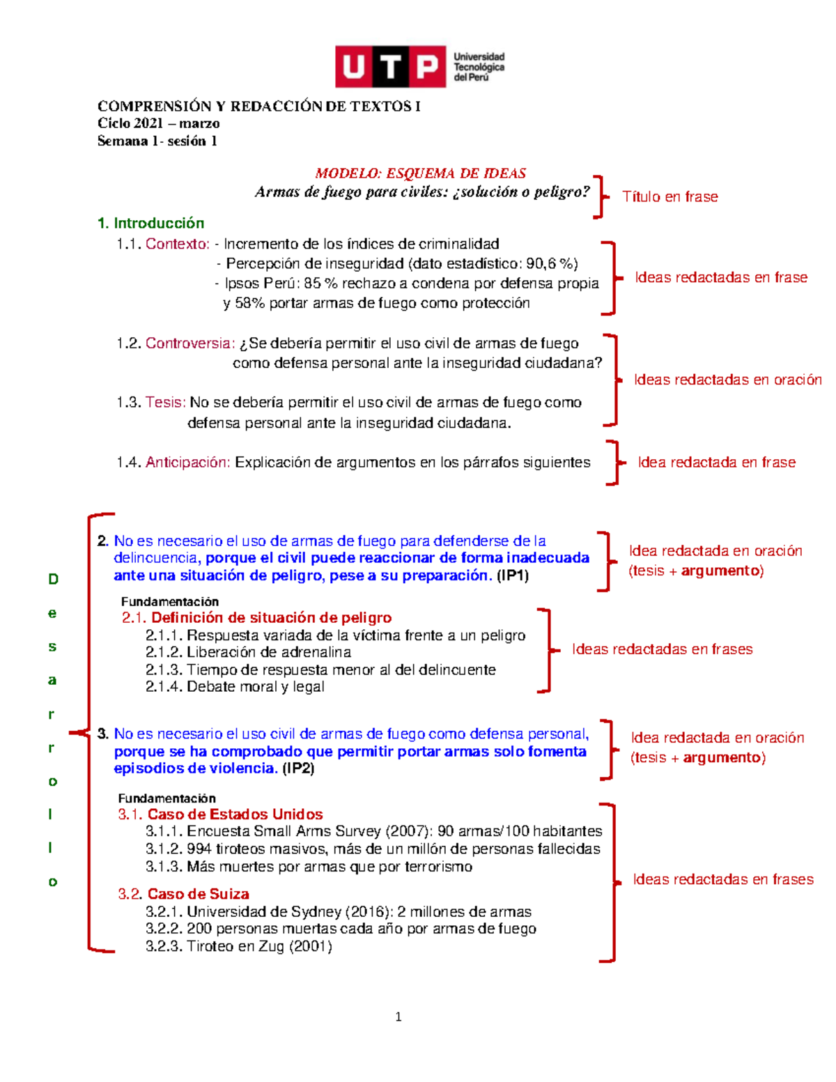 Modelo- Esquema DE Ideas - 2021-marzo - 1 COMPRENSIÓN Y REDACCIÓN DE ...