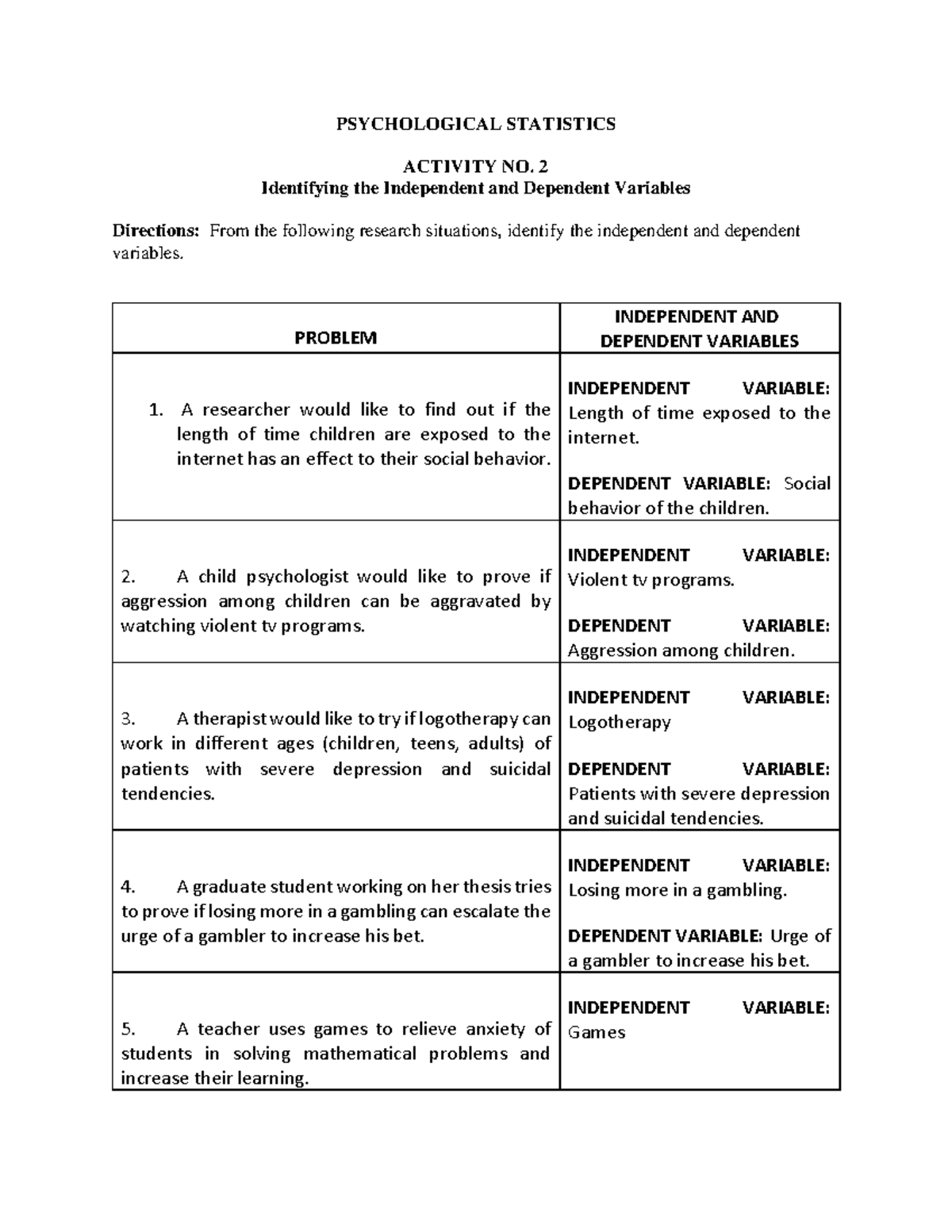 independent-and-dependent-variable-psychological-statistics-activity