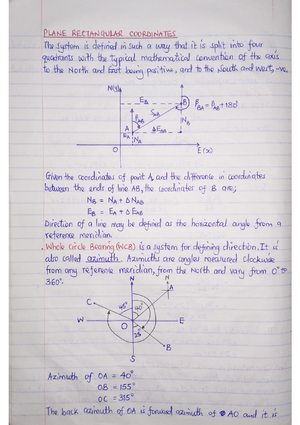 Map Revision - Cartography - Map Revision Necessity for Map Revision ...