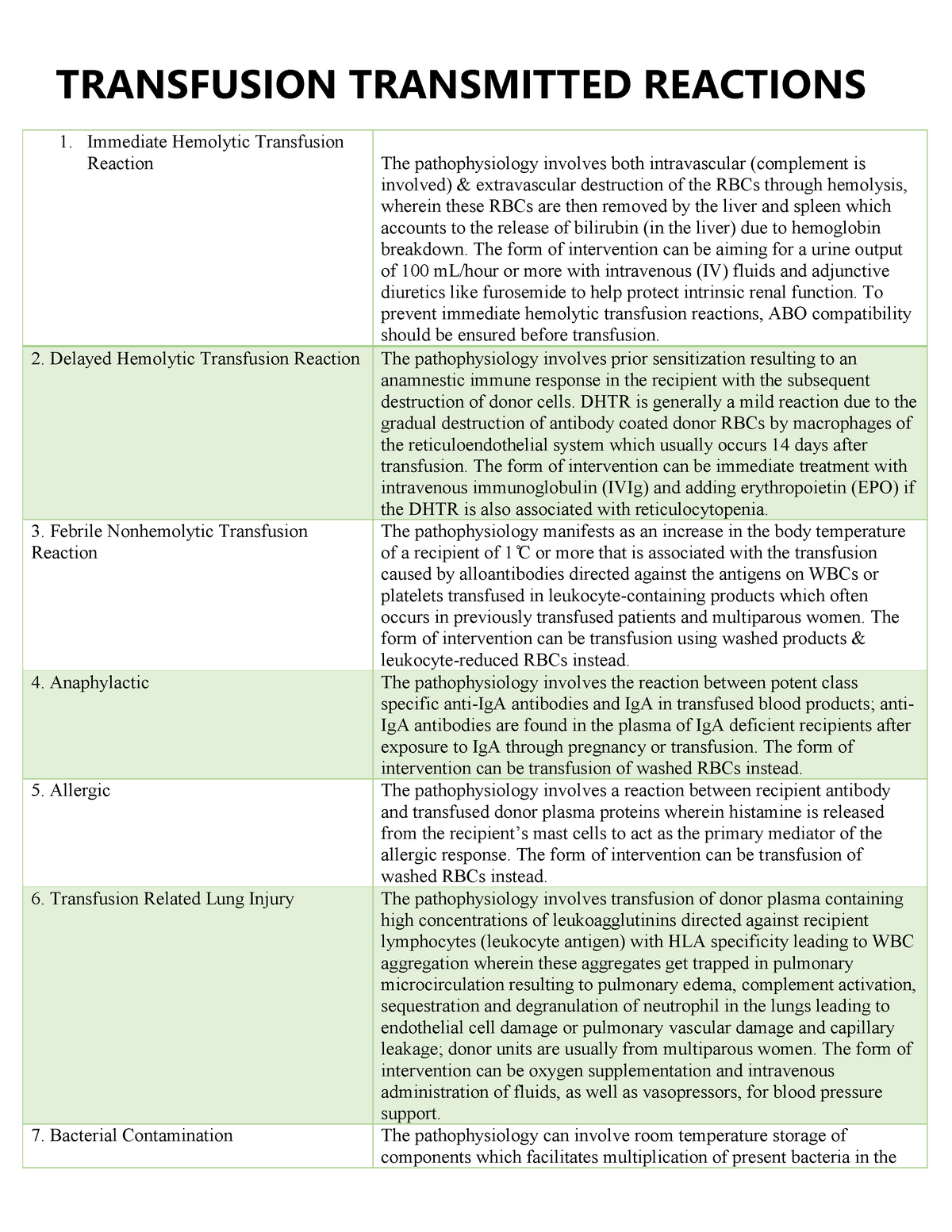 transfusion-reactions-transfusion-transmitted-reactions-immediate