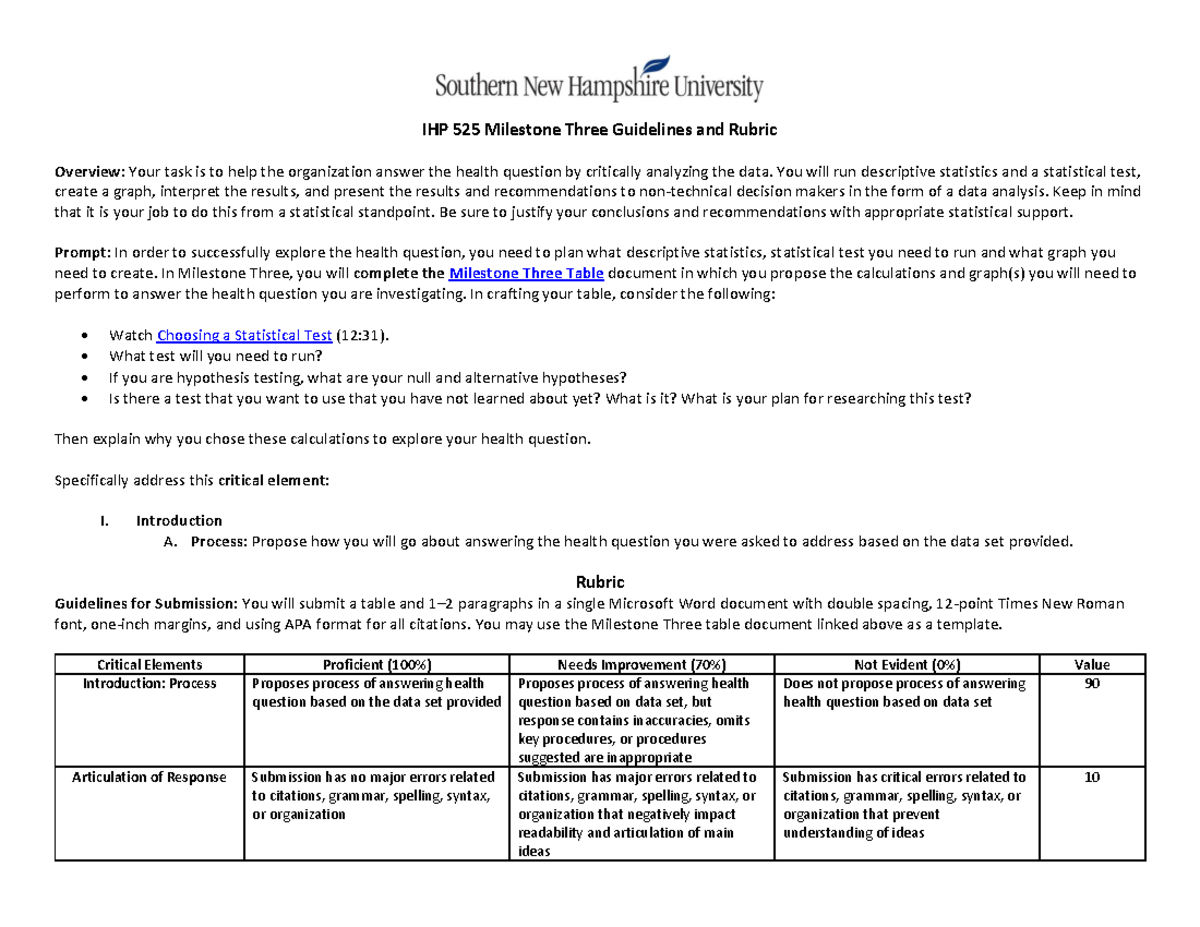 IHP 525 Milestone Three Guidelines and Rubric - You will run ...