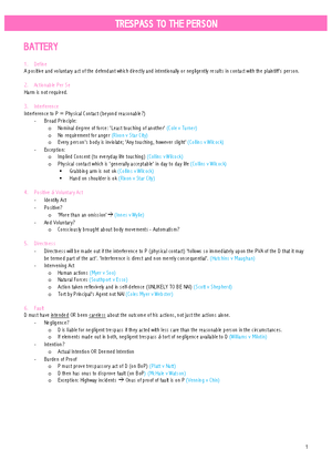 2023 S2 LAW1113 Torts Unit Master Plan - 2023 S 2 Torts Unit LLB Master ...