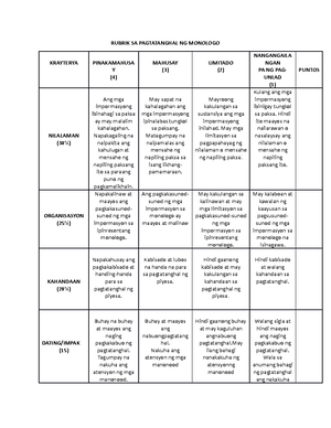 NEAP Program Evaluation - Department of Education NATIONAL EDUCATORS ...