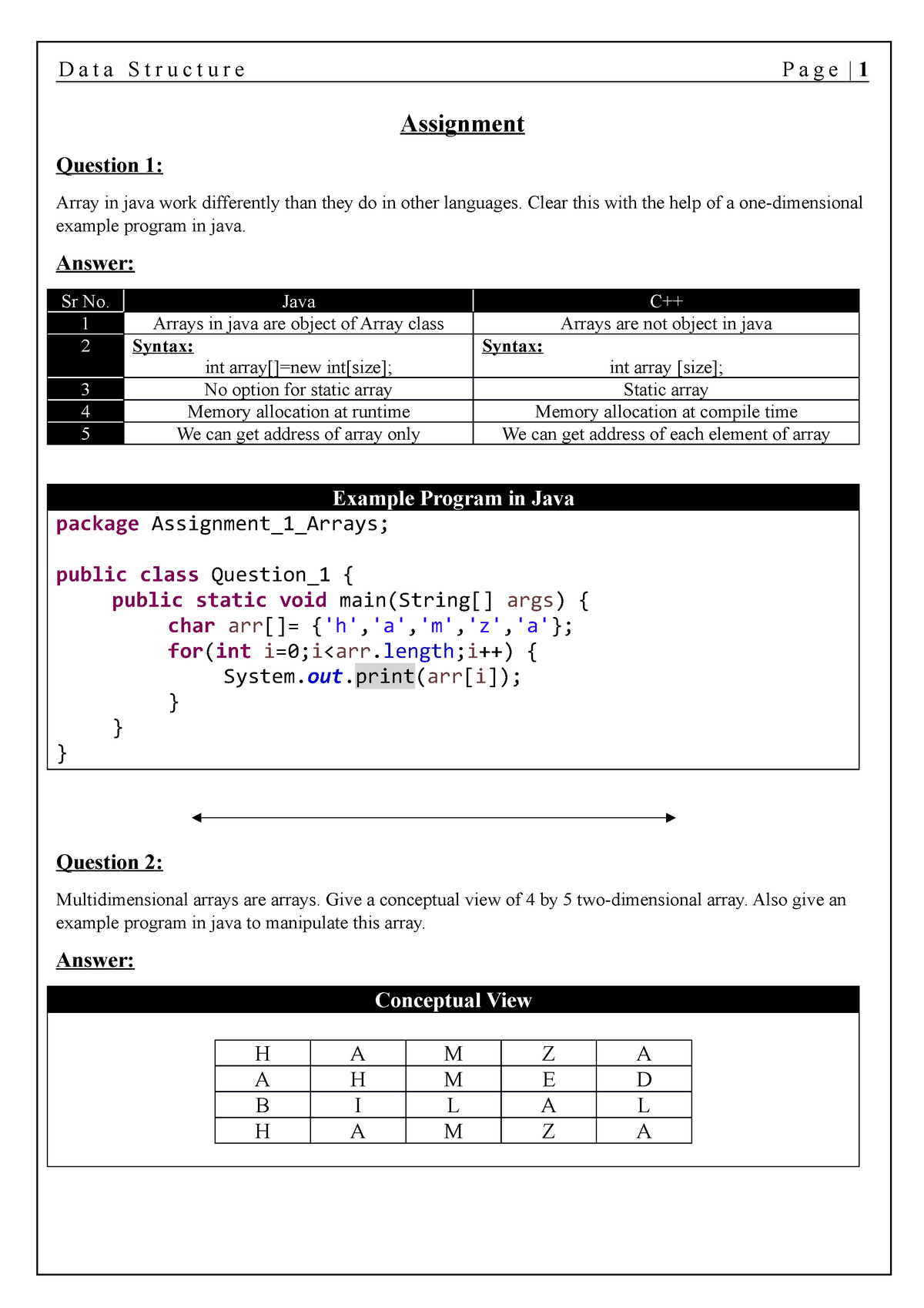 assignment array