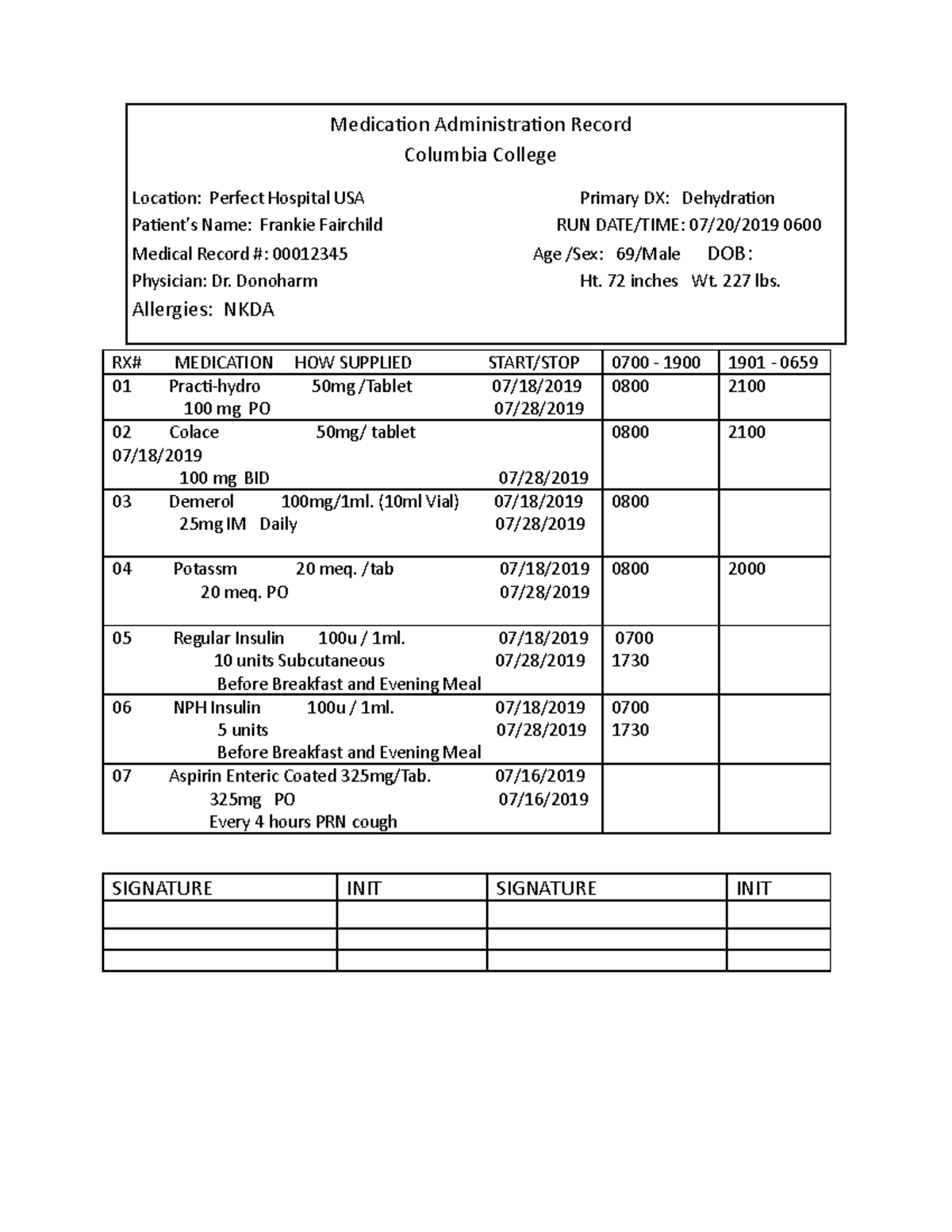 Practisc MARS Practice Med Admin Record RX MEDICATION HOW SUPPLIED