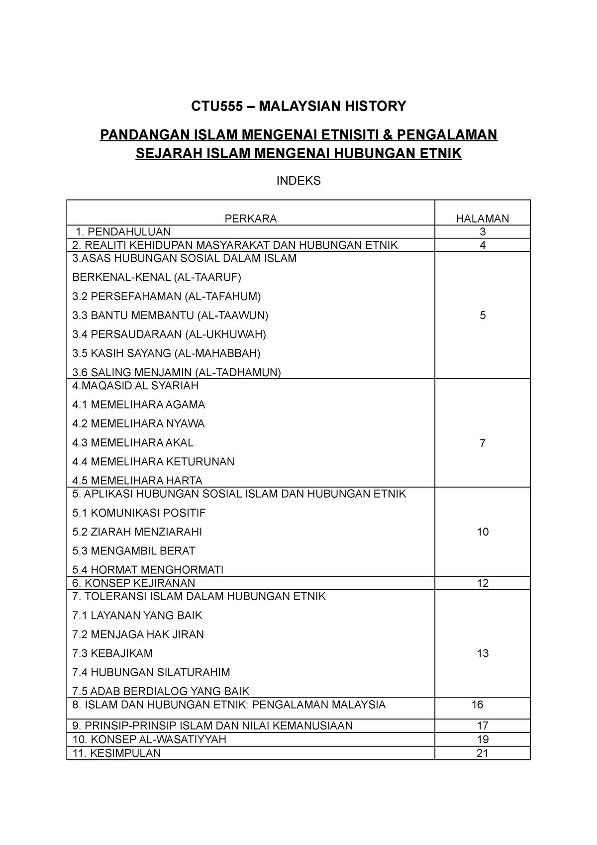 CTU555 NEW - Pandangan islam mengenai etnisiti - Malaysian History 