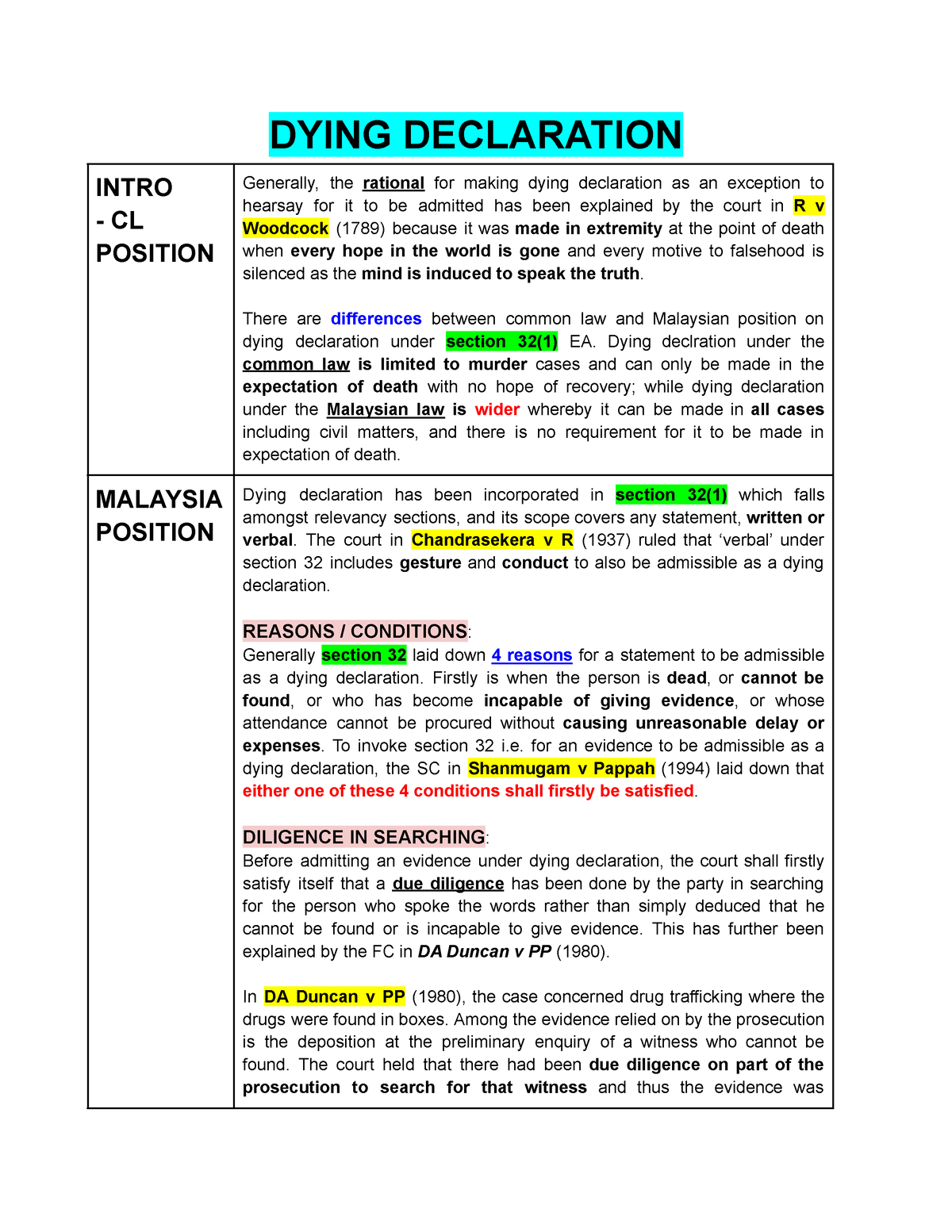 5-dying-declaration-dying-declaration-intro-cl-position-generally