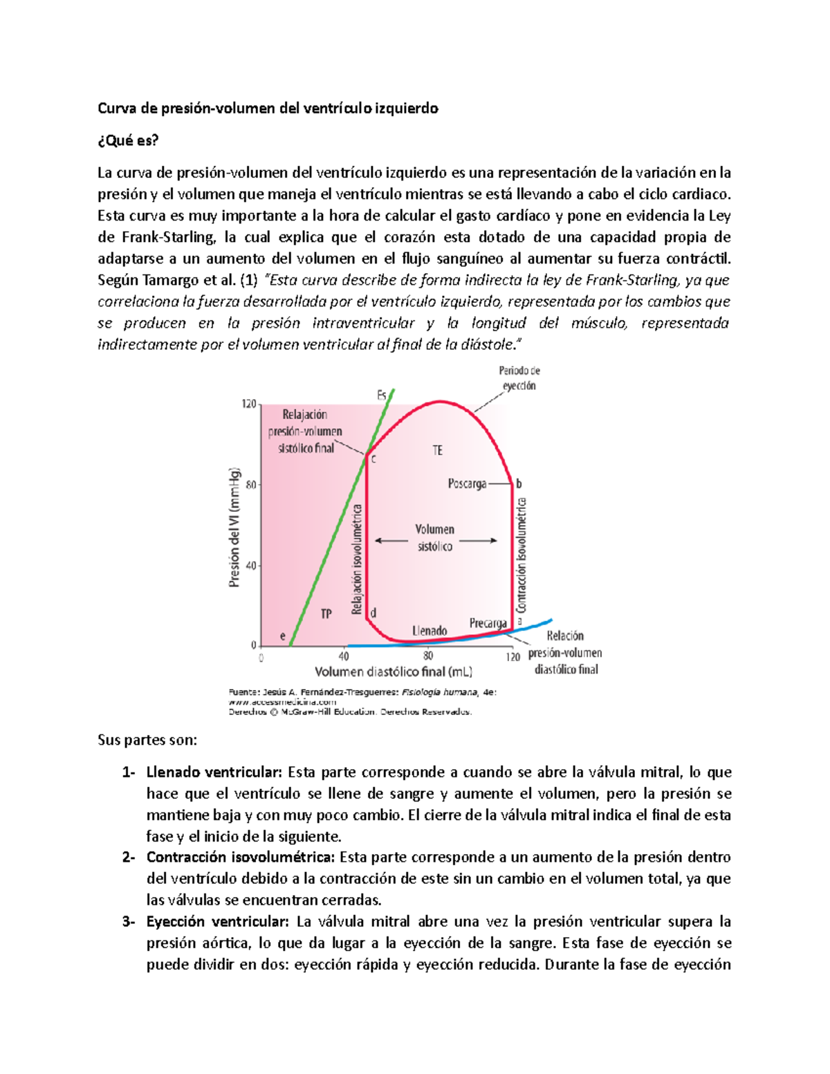 Disminución del volumen diastólico final