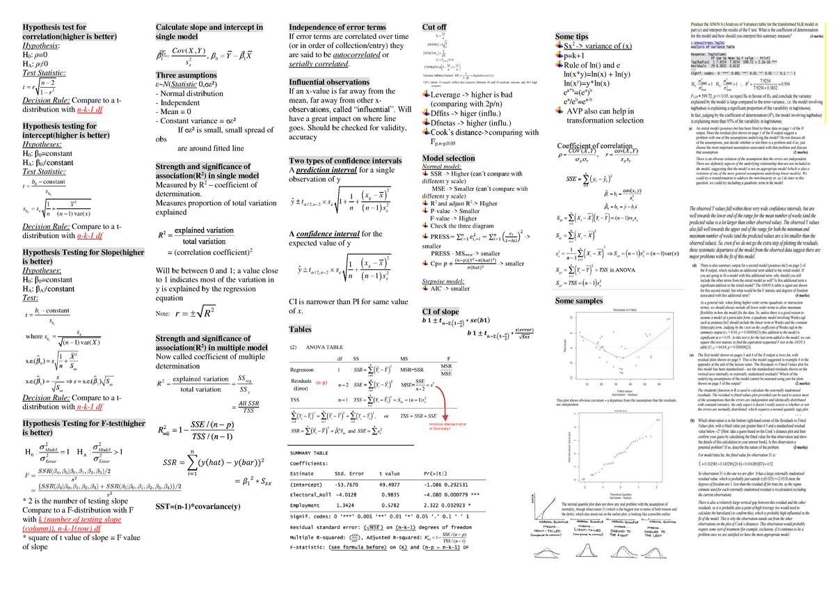 Stat 6038 2008 Cheat Sheet Anu Studocu