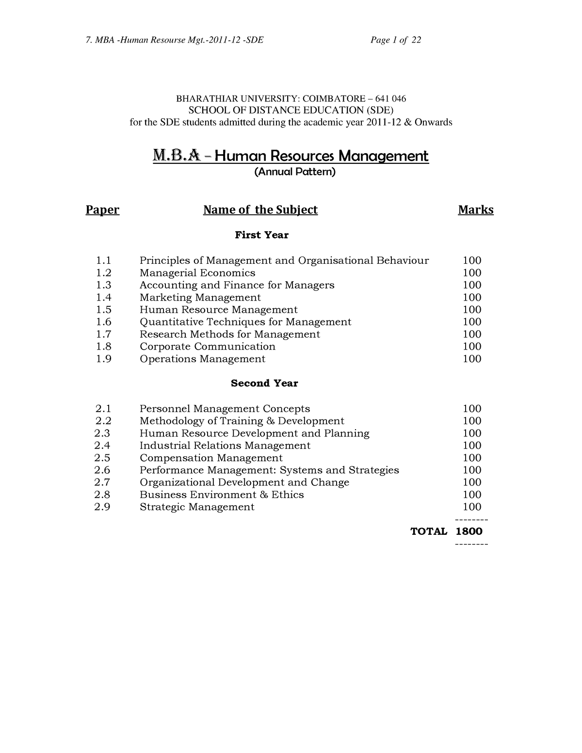 Mba Hrm - Human Resource Management Lesson 1 , Introduction 1.1 ...