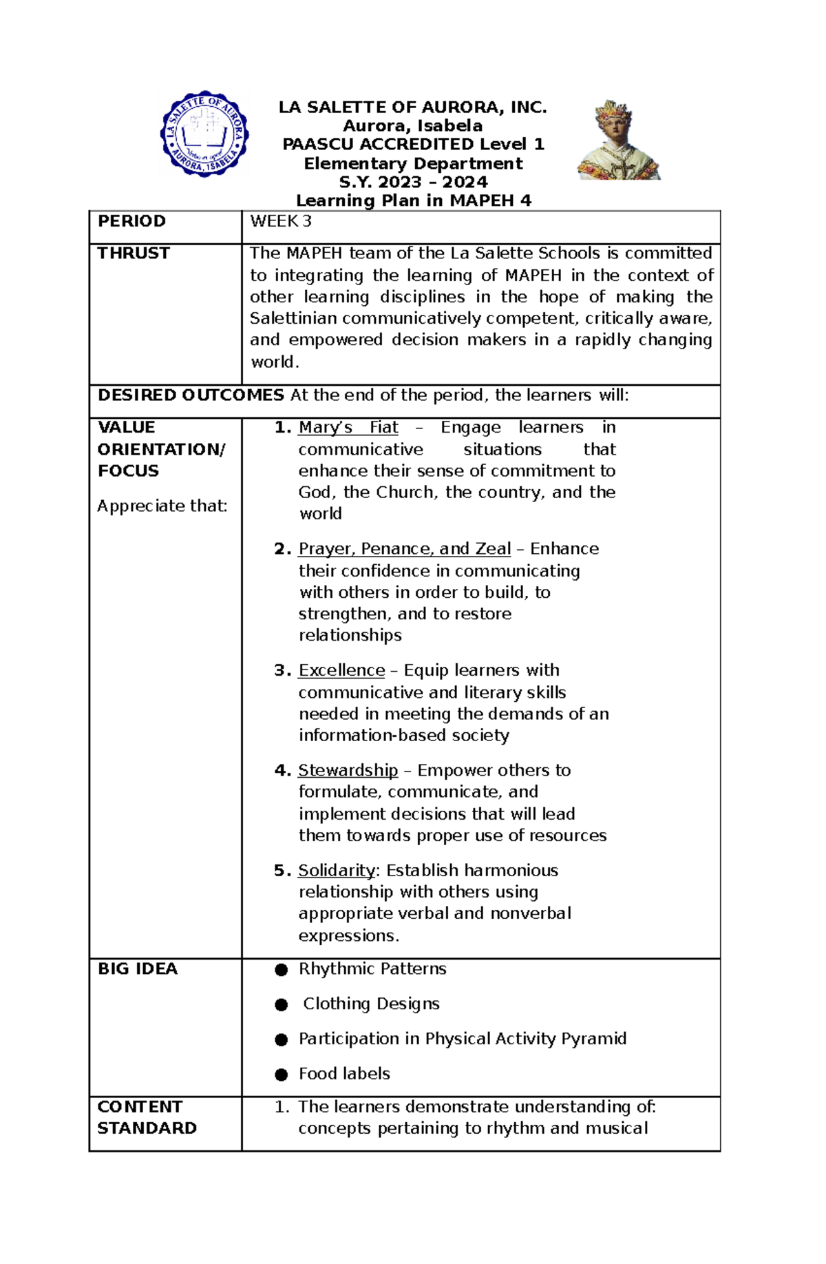 WEEK 3 Mapeh 4 USEFUL LA SALETTE OF AURORA, INC. Aurora, Isabela