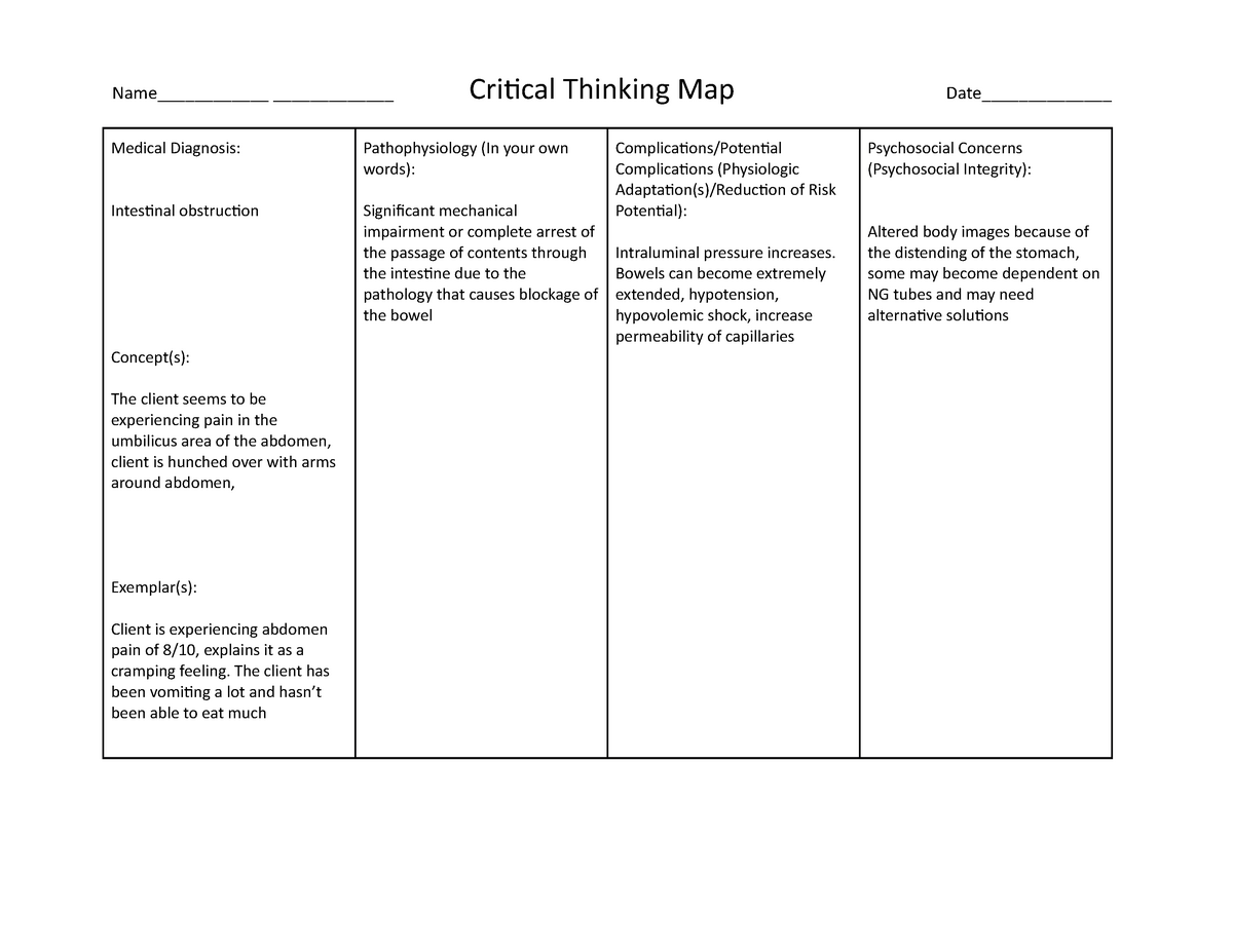 critical thinking in nutrition diagnosis