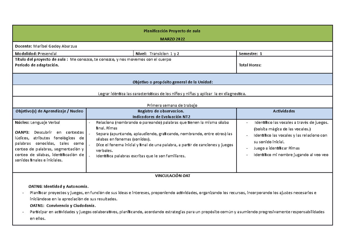 Planificacion Para Transicion Marzo Planificación Proyecto De Aula