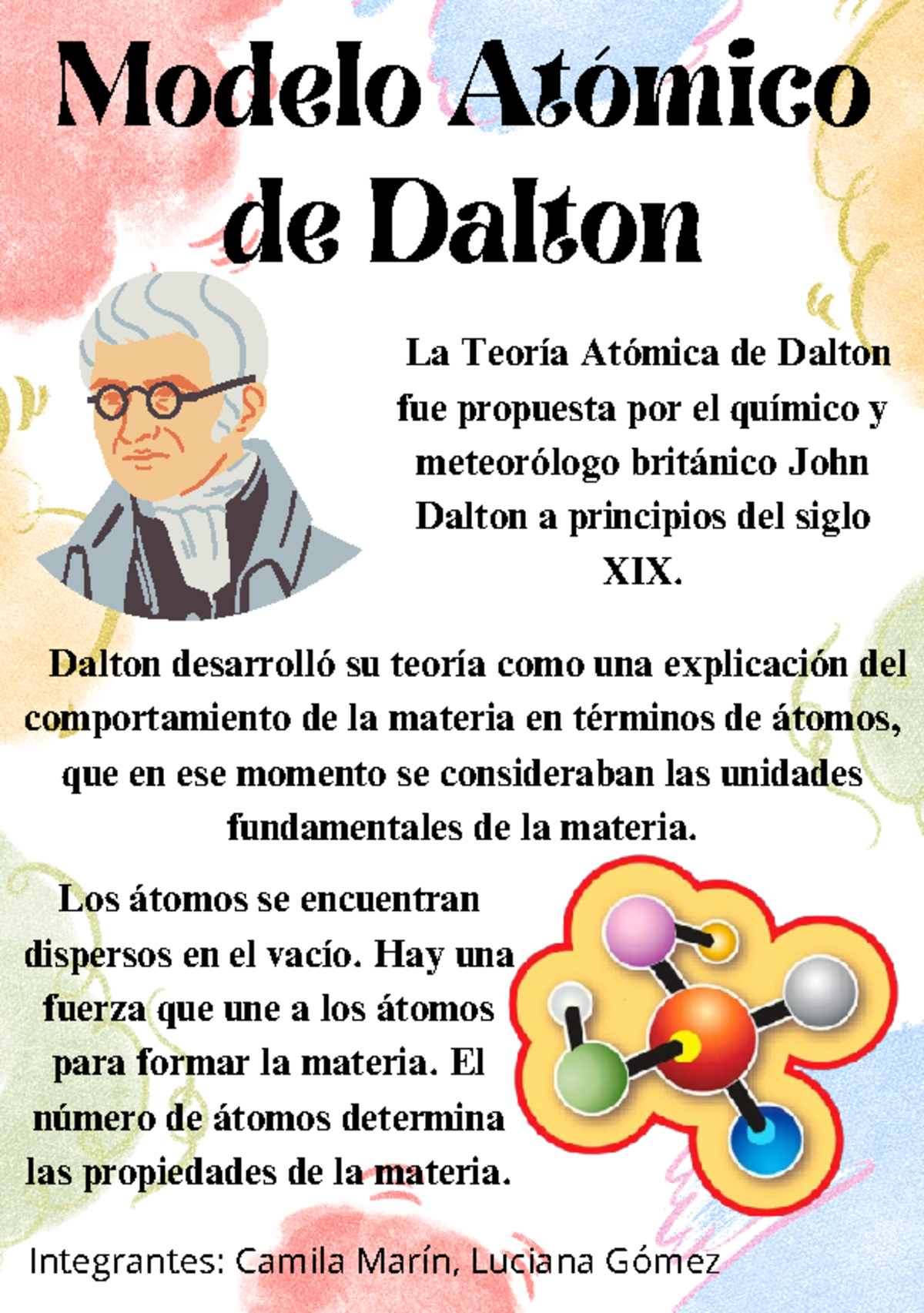 Dalton - Modelo Atómico de Dalton La Teoría Atómica de Dalton fue ...
