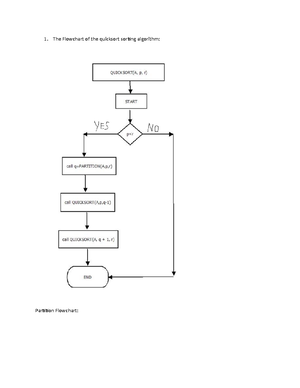 Solutions for Assignment Unit 1 week 1 - Solutions for Assignment Unit ...