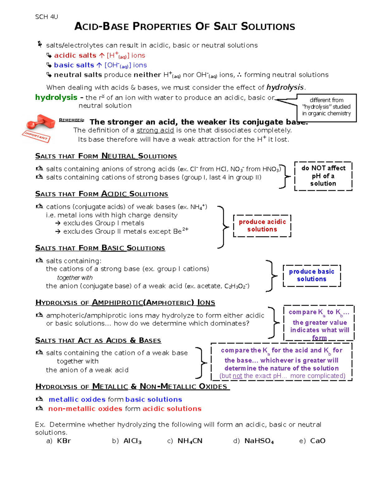 Note U3L9 Acid-Base Properties of Salt Solutions - teacher note - D2L ...