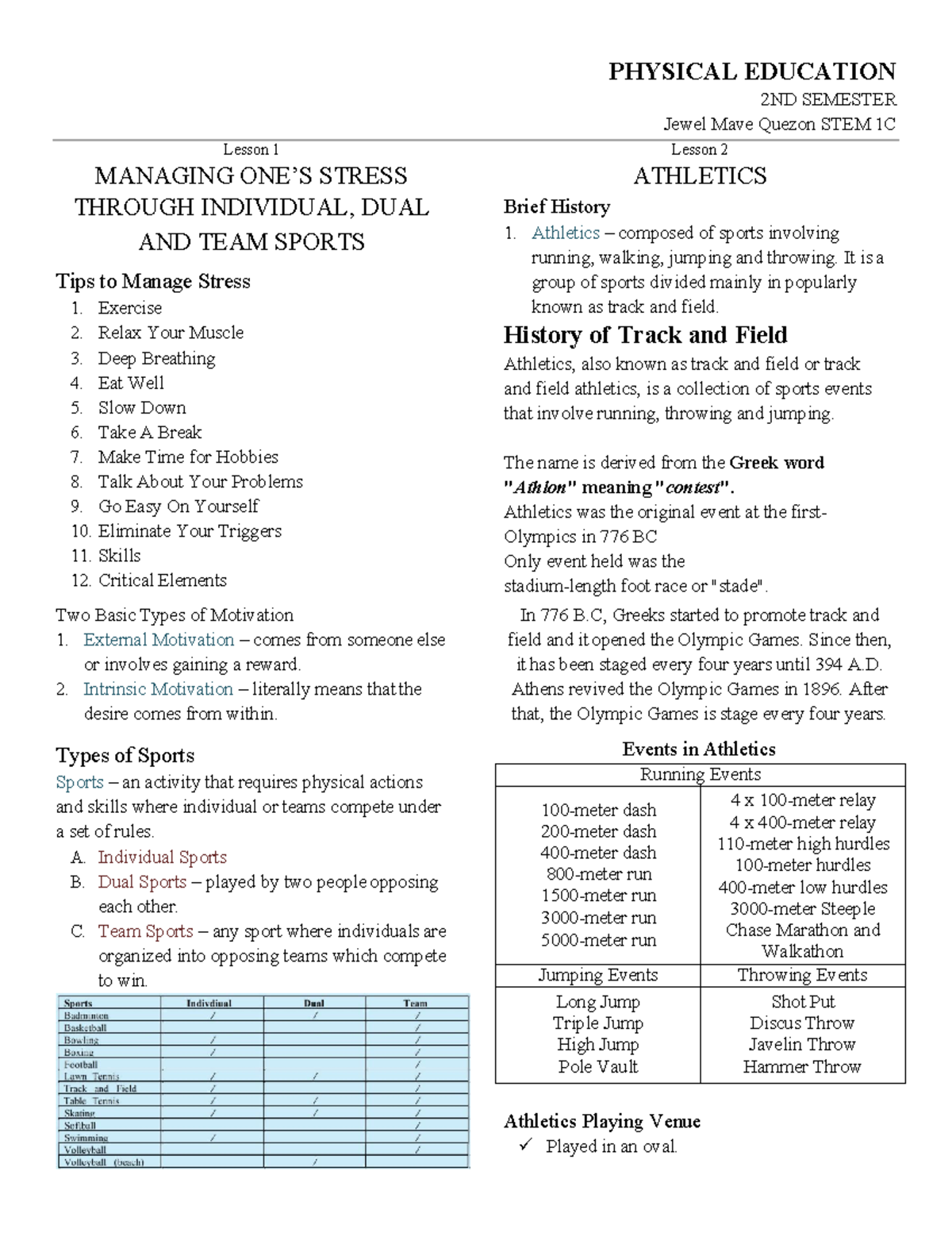 Physical Education - BRIEF SUMARRY - 2ND SEMESTER Jewel Mave Quezon ...