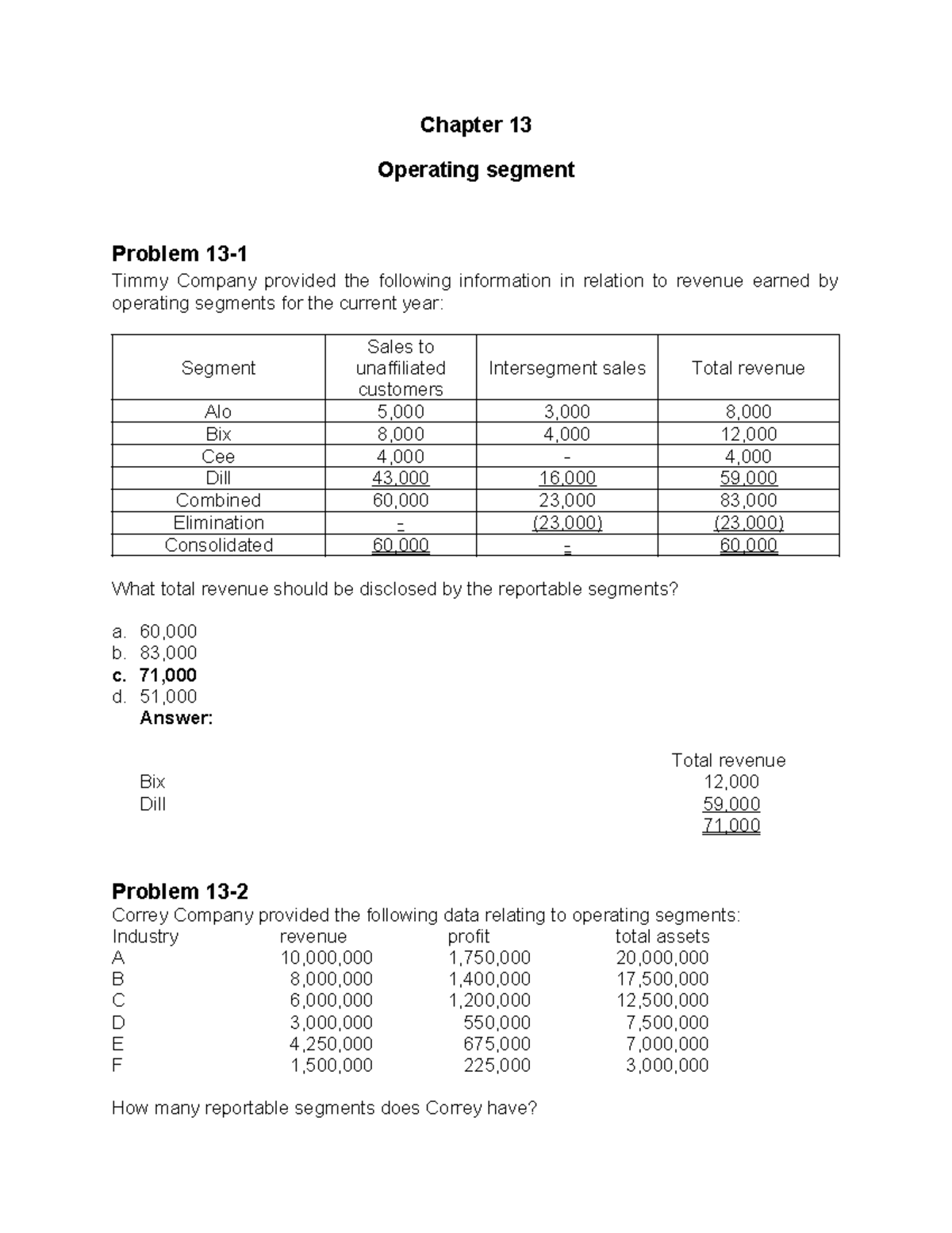 What Is A Reportable Payment Transaction