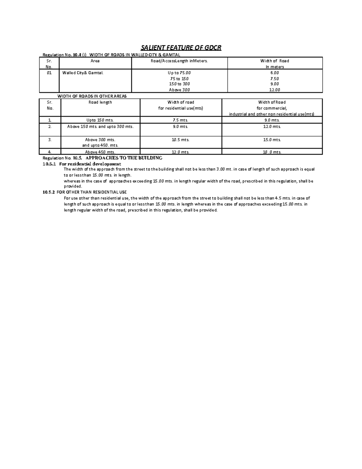 Salient Features Of Comparison Of Medical Devices Of Some Countries