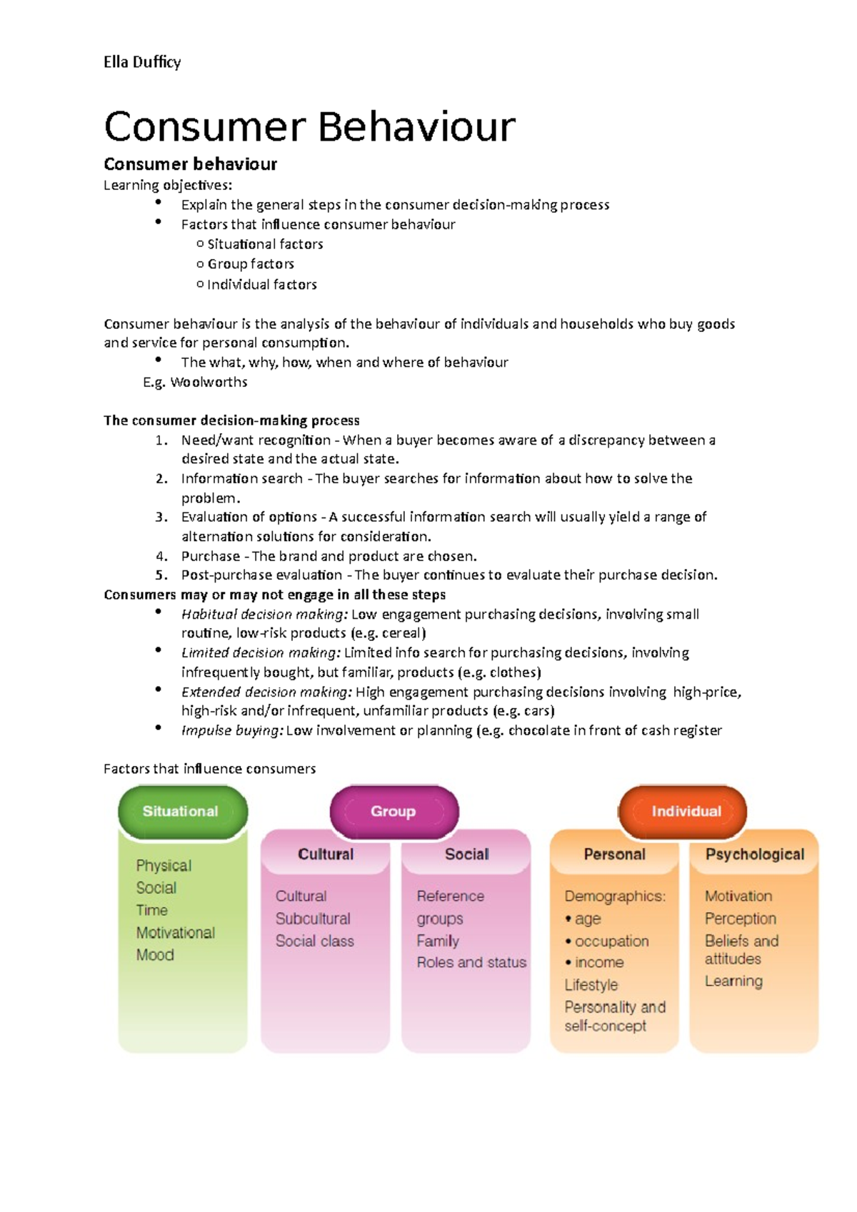 Consumer Behaviour - Consumer Behaviour Consumer behaviour Learning ...