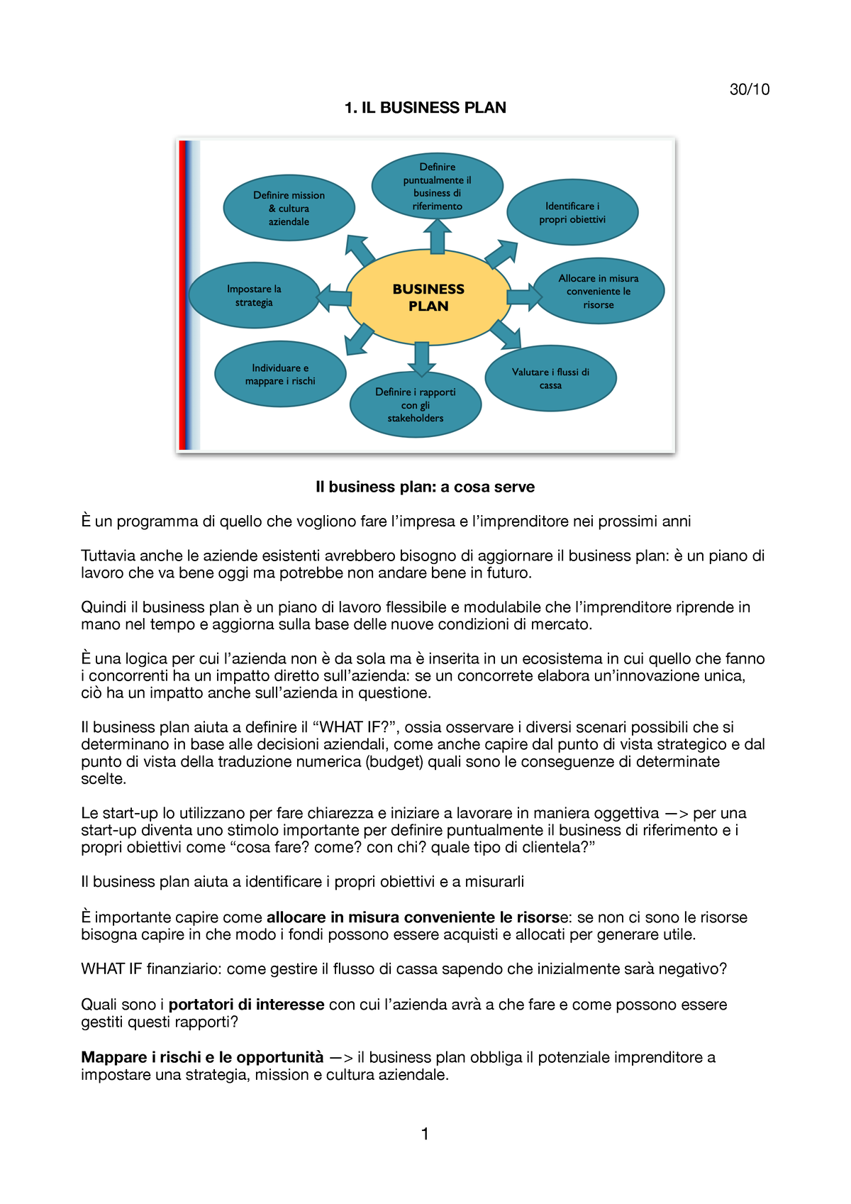 strategia aziendale e business planning unive