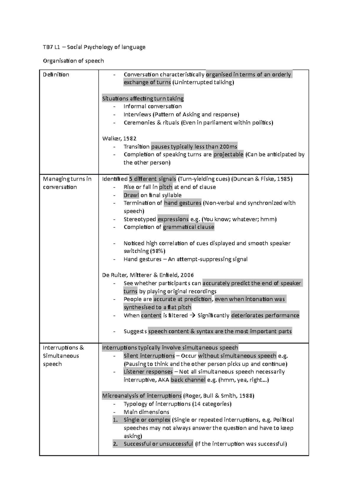 Social, Personality & Abnormal Psychology II - TB7 All Lectures - TB7 ...