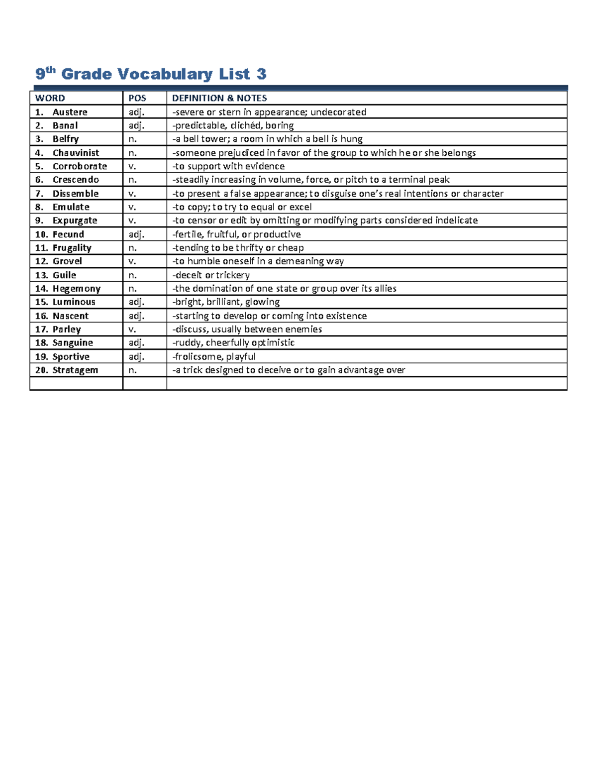 Grade 9 Vocabulary List 3 - Austere adj. -severe or stern in appearance ...