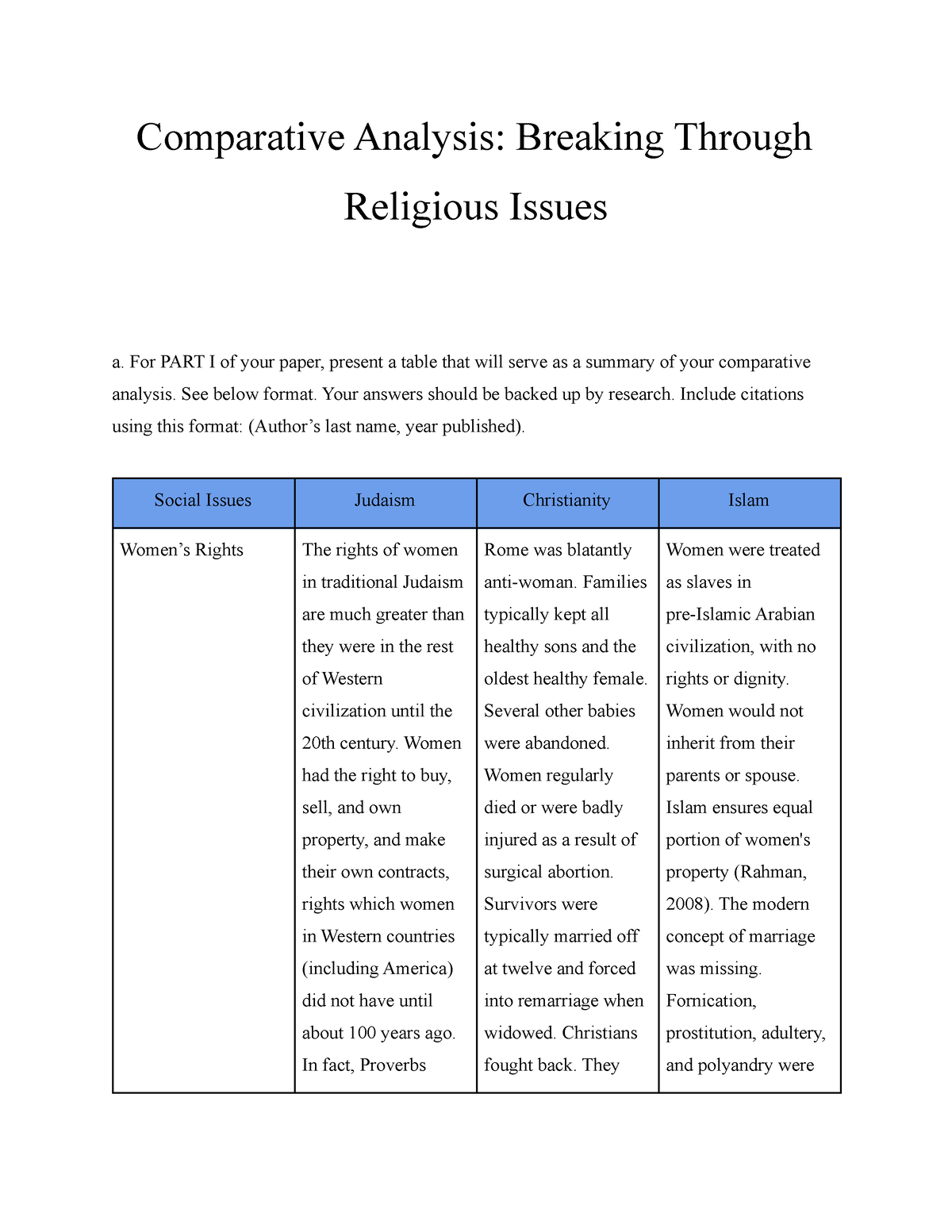 Comparative Analysis Breaking Through Religious Issues - Comparative 