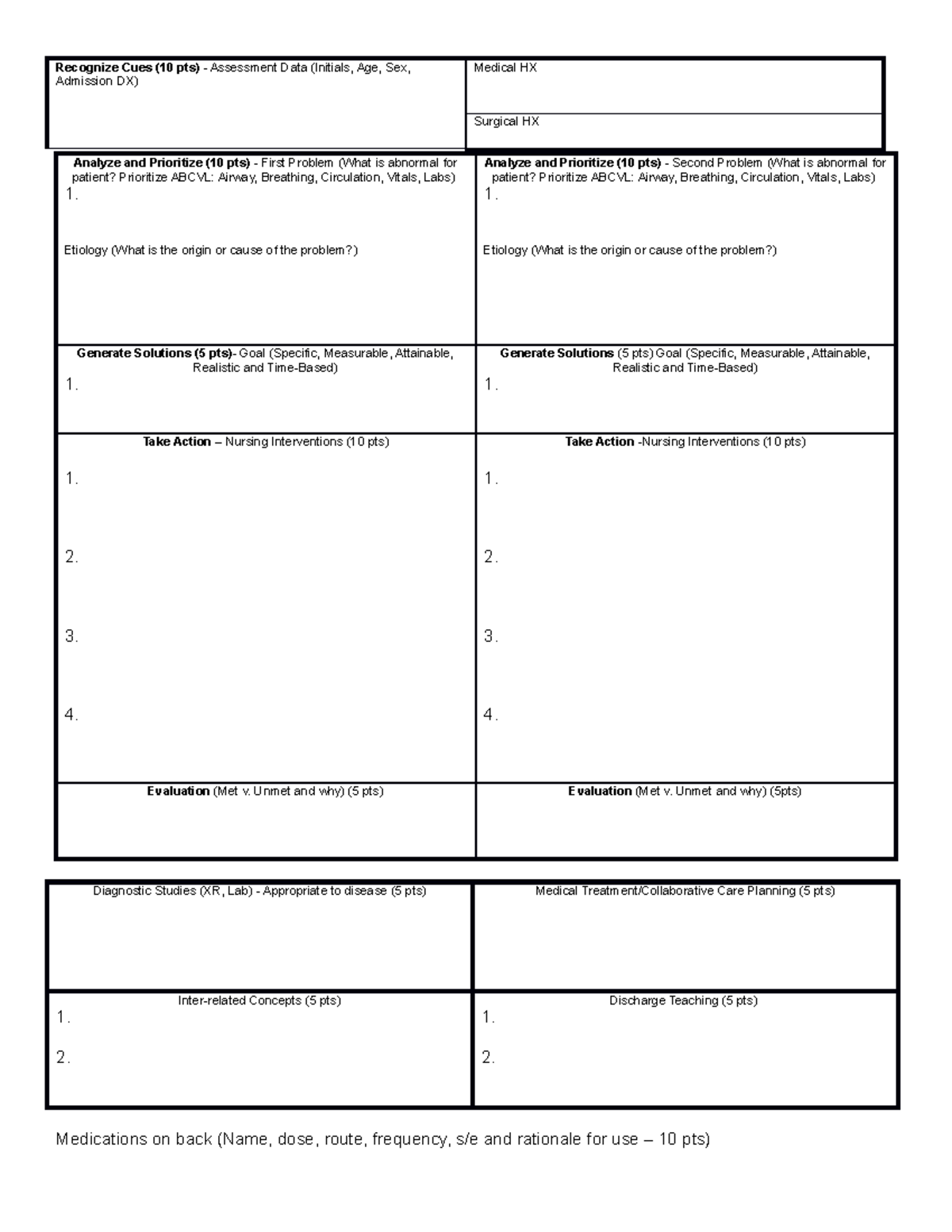 NEW Level 3 Concept Map NGN-2 - Recognize Cues (10 pts) - Assessment ...