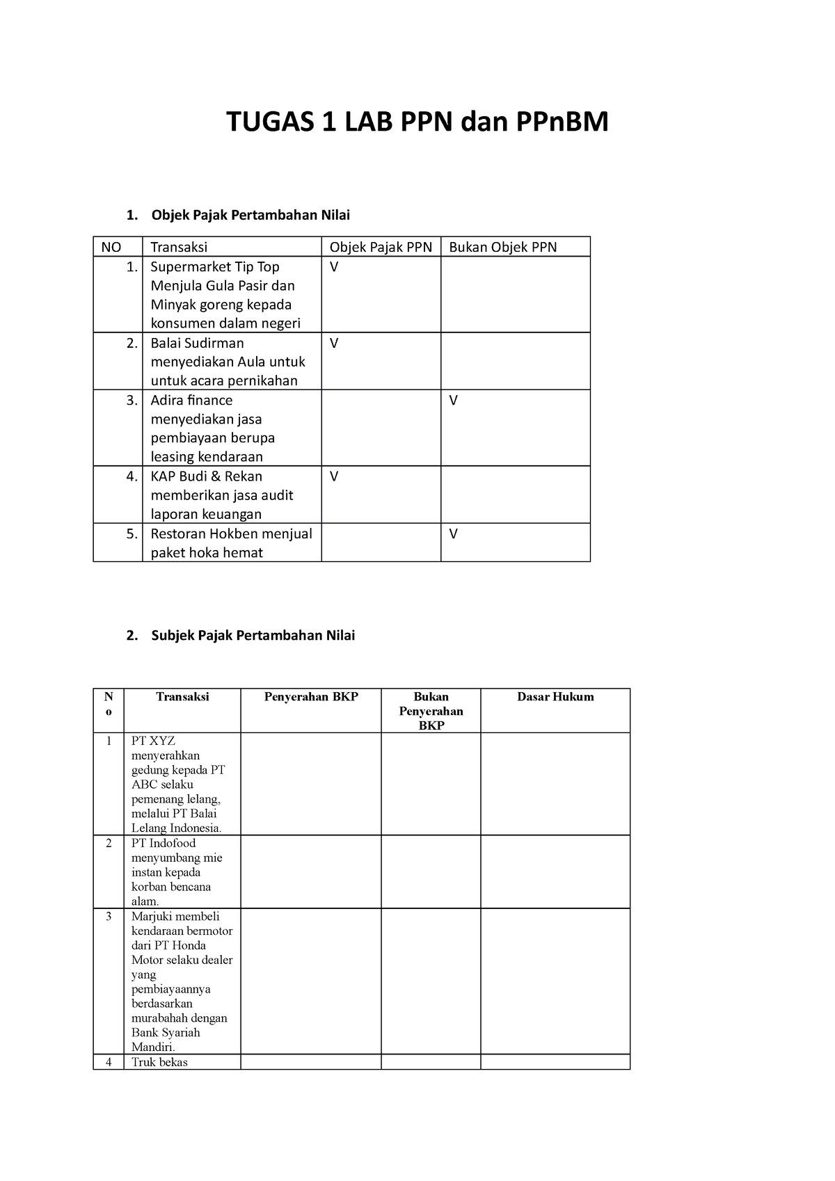 Tugas 1 - TUGAS 1 LAB PPN Dan PPnBM 1. Objek Pajak Pertambahan Nilai NO ...