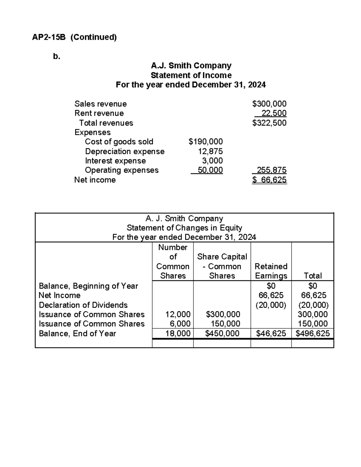 Chapter 2 Solutions-P2 - AP2-15B (Continued) b. A. Smith Company ...