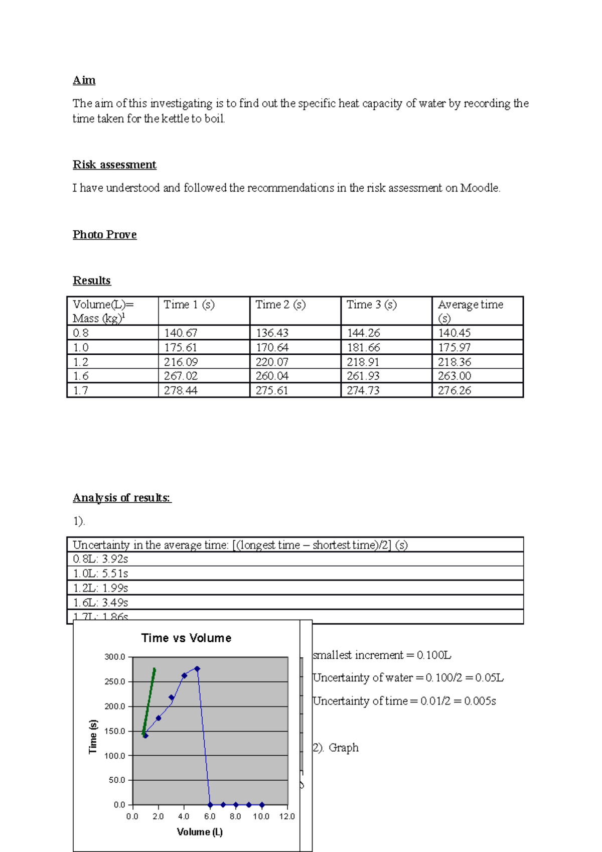 Kettle Aim The aim of this investigating is to find out the specific