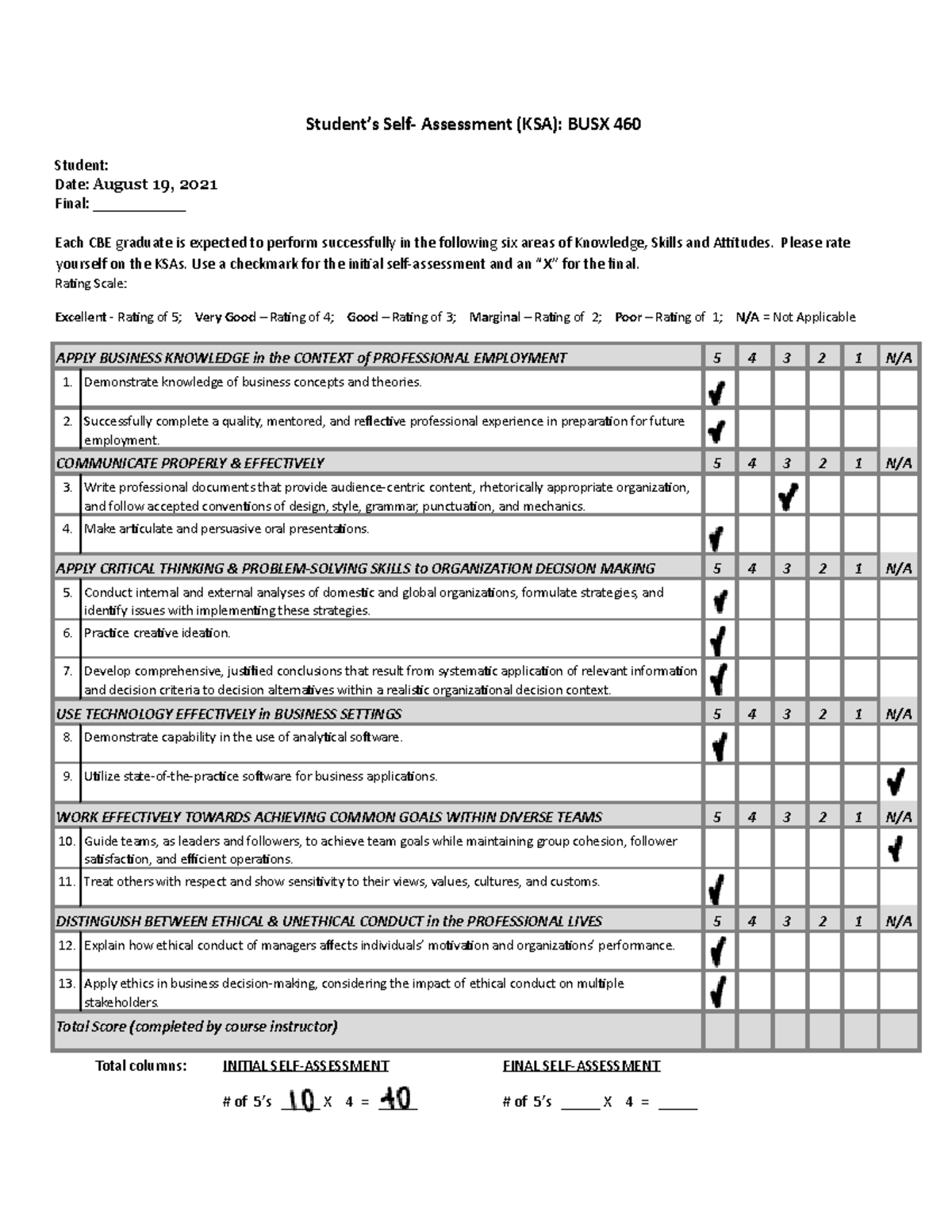 Initial KSA - ksa self assessment - Student’s Self- Assessment (KSA ...