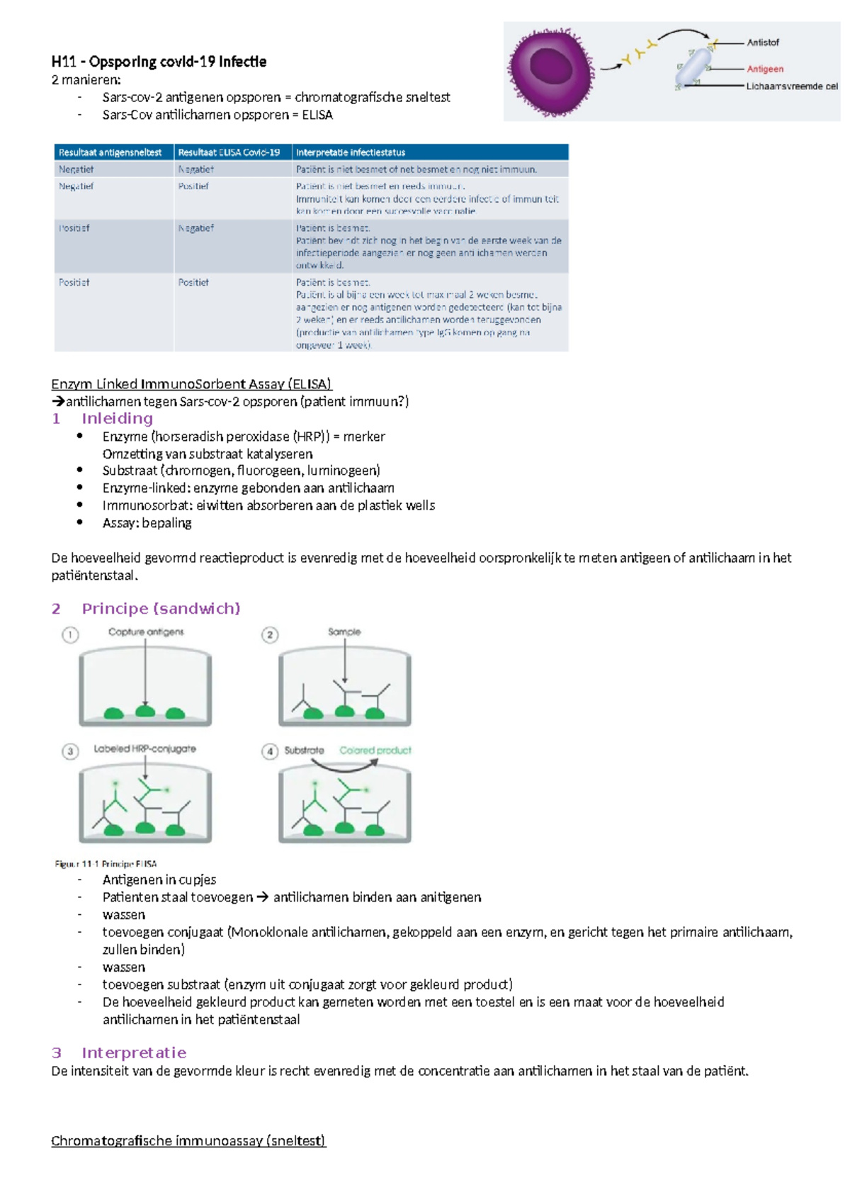 H11 covid-19 opsporen - Samenvatting labo immunohematologie - H11 ...