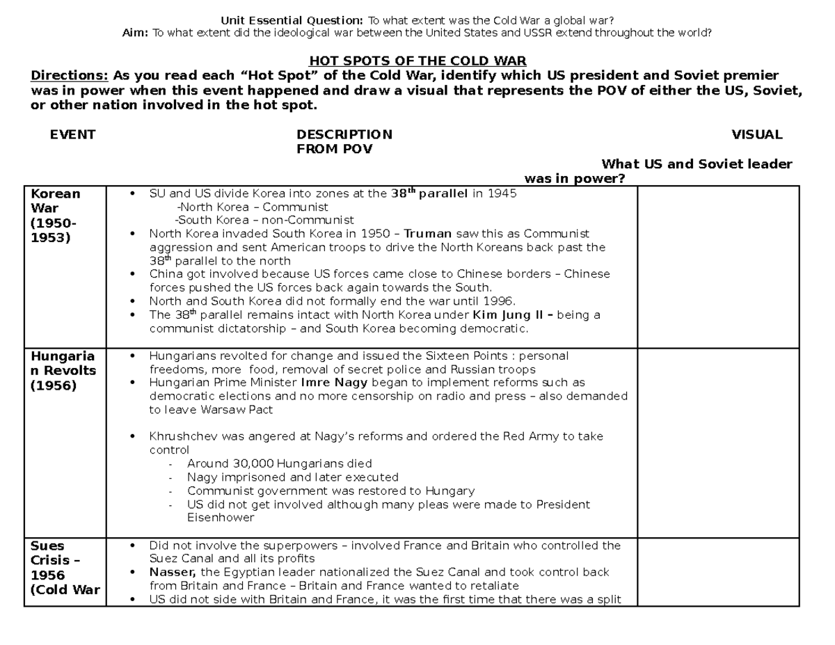 Cold War Hotspots Worksheet Answers