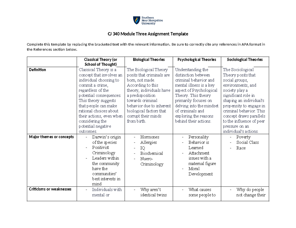 CJ 340 Module Three Assignment Module Three - CJ 340 Module Three ...