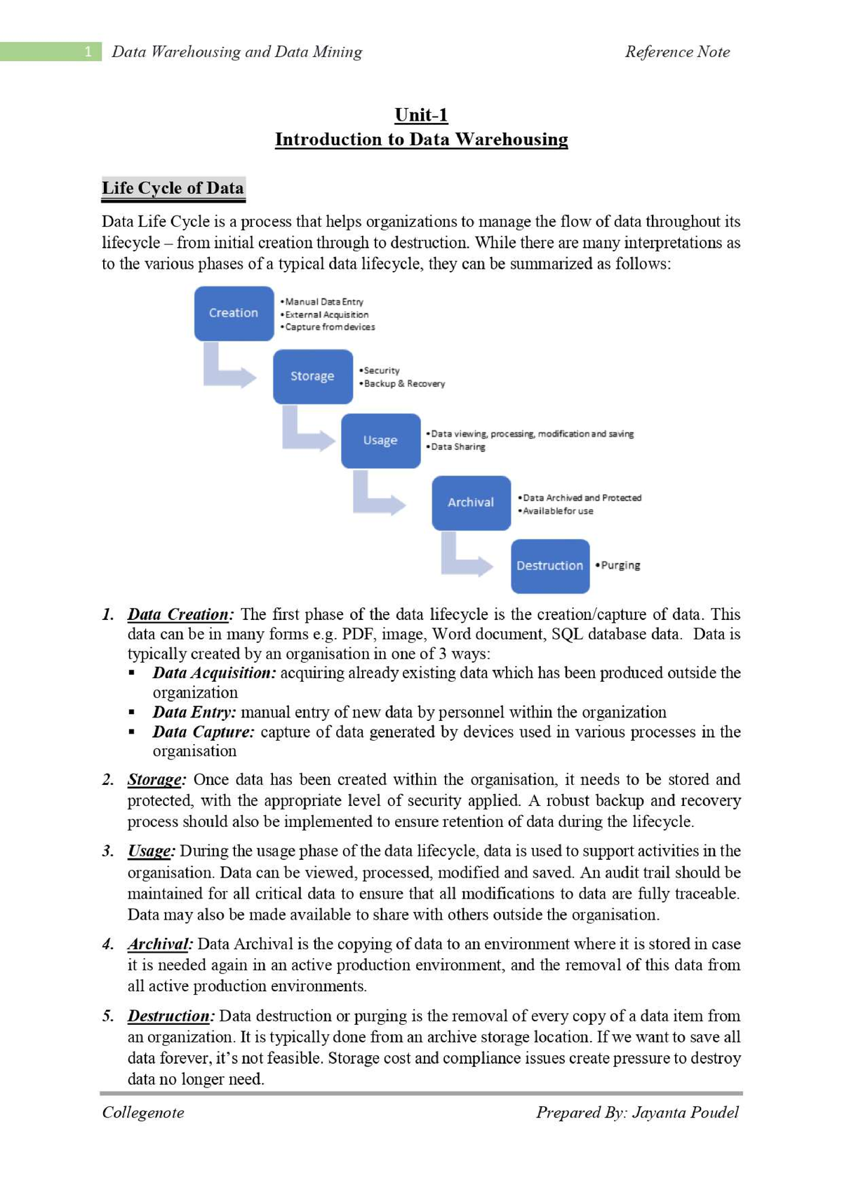 Unit-1 Finalized - NOTES - B.Sc. Computer Science - Studocu