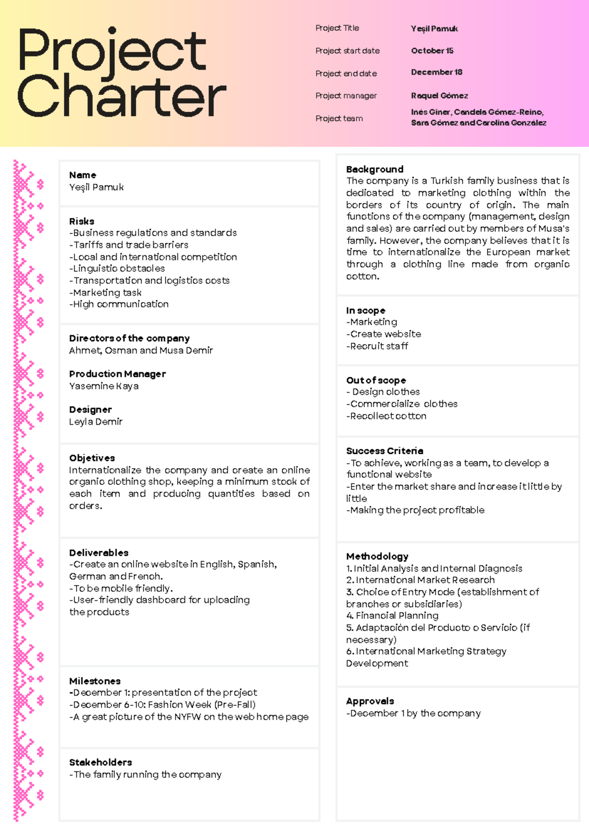 Project Charter Business Document - Name Yeşil Pamuk Risks -Business ...