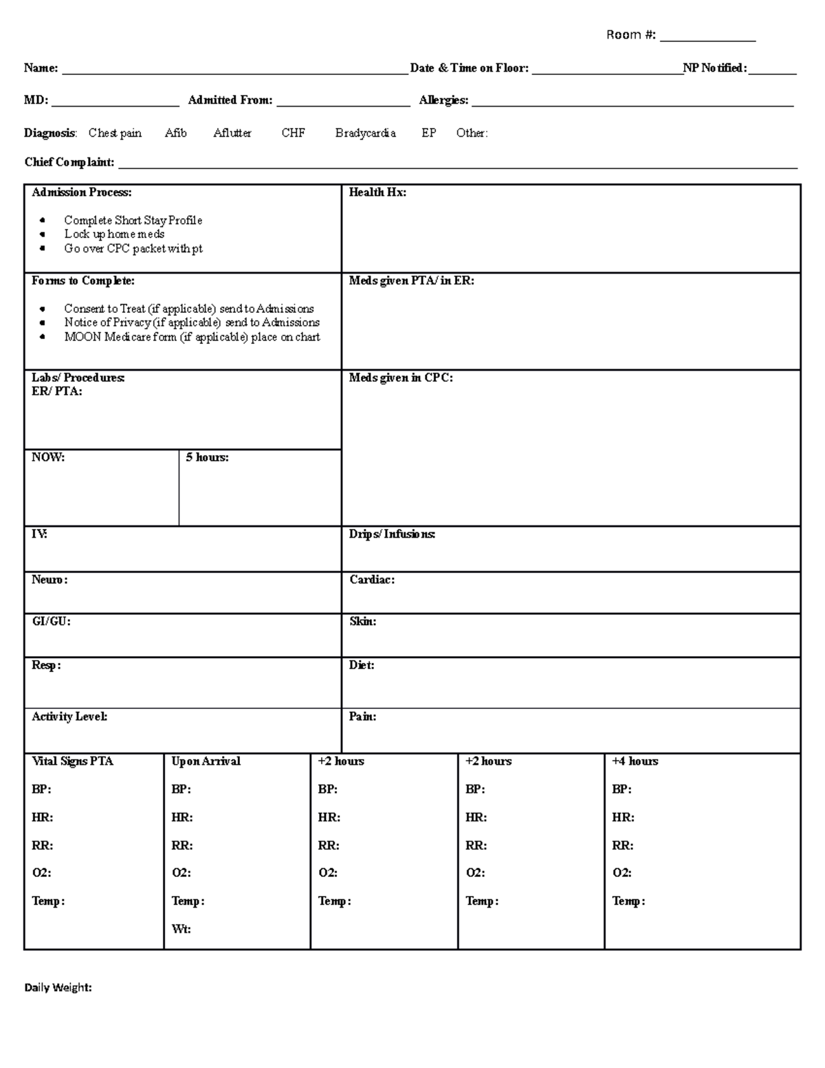 CPC Worksheet - Questions to ask for admission and PMH - Room ...