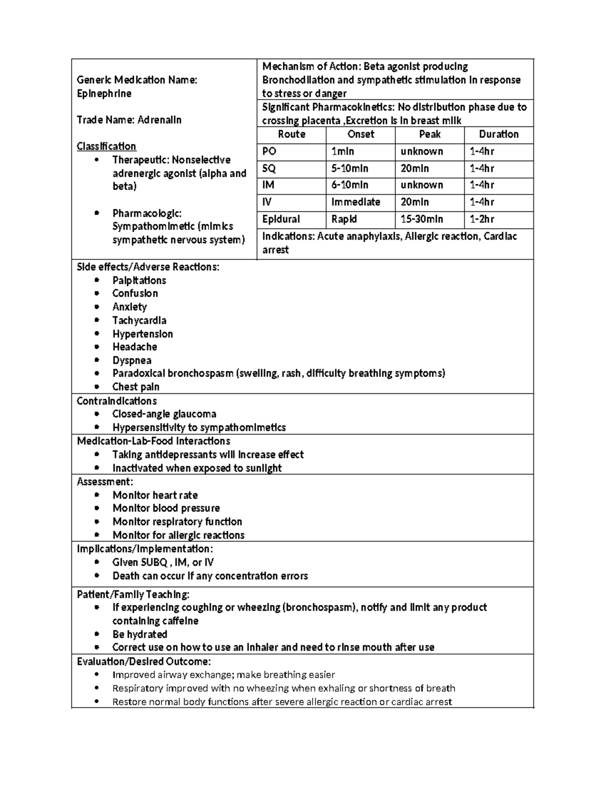 Epinephrine Drug Card - drug card - Generic Medication Name ...