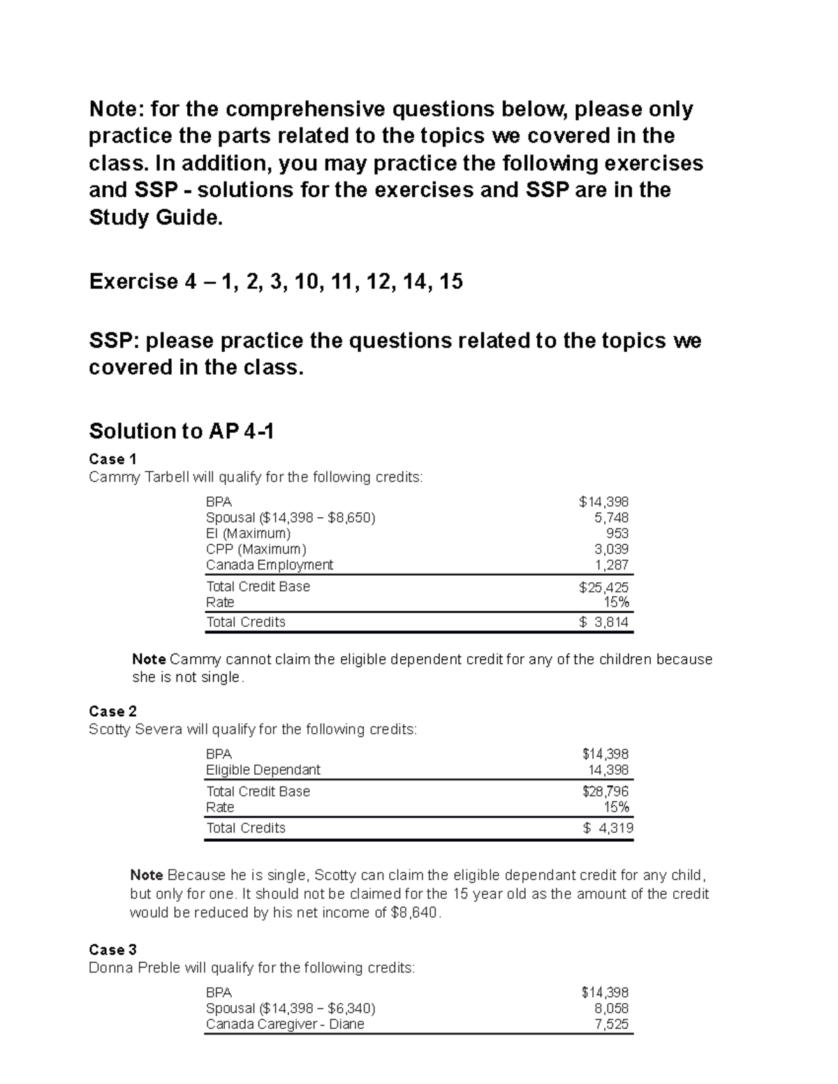 the solution to assignment problem