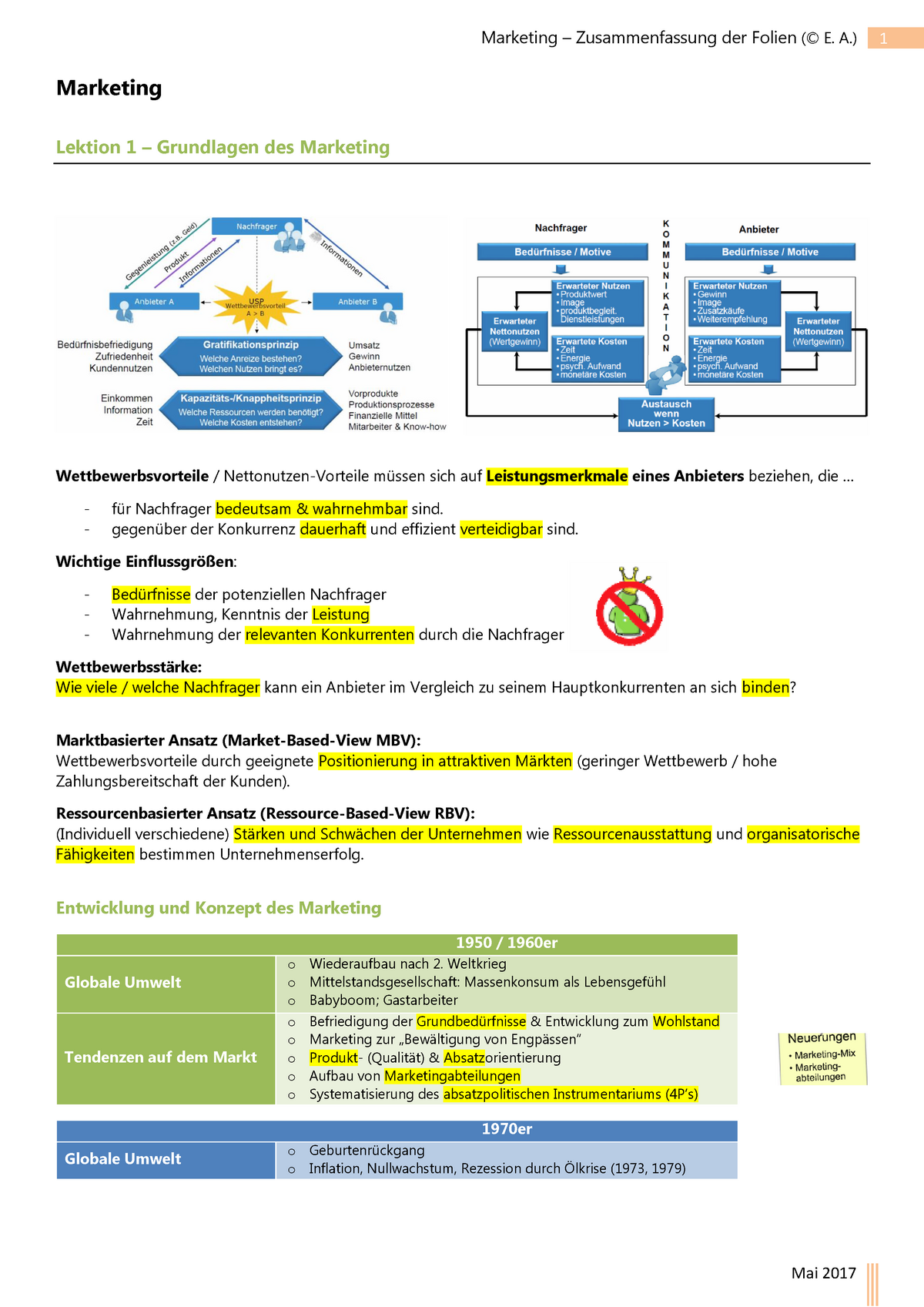 Marketing FULL Zusammenfassung - Marketing Zusammenfassung Der Folien E ...