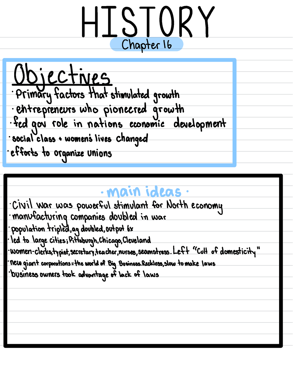 History Readings - Chapter 15-21 Notes From Assigned Textbook - S? Y ...