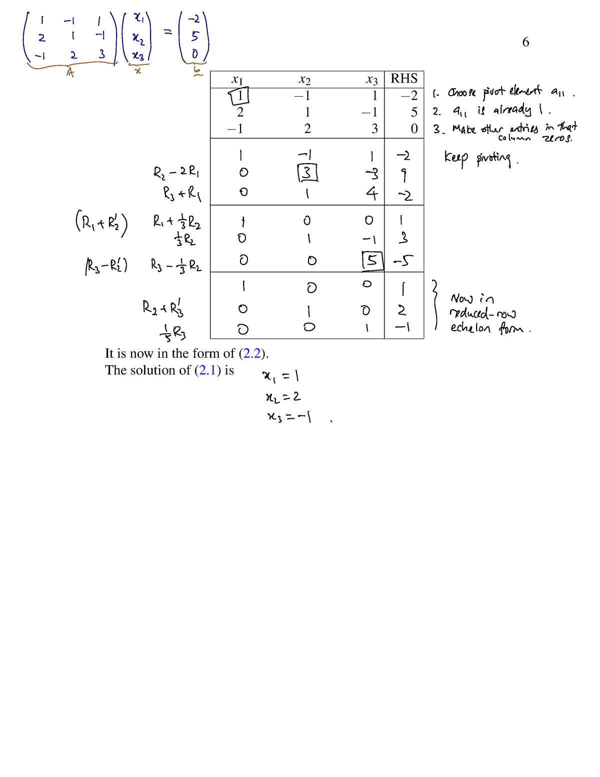 Lecture 2 X 1 X 2 X 3 Rhs 1 − 1 1 − 2 2 1 − 1 5 − 1 2 3 0 It Is Now