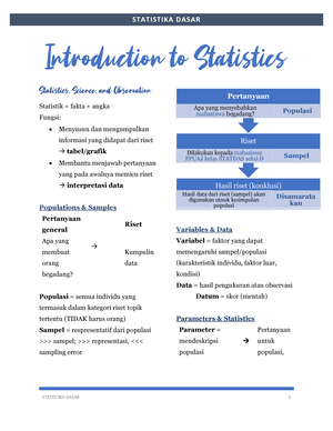 Chapter 3 Central Tendency - STATISTIKA DASAR 1 STATISTIKA DASAR ...