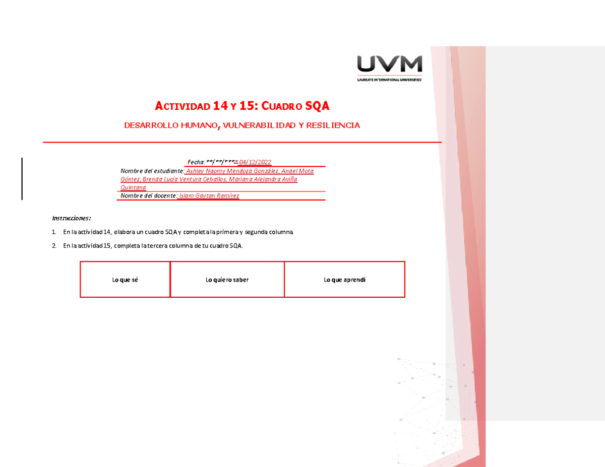 A14 MAAQ - trabajo - ACTIVIDAD 14 Y 15 : CUADRO SQA DESARROLLO HUMANO ...