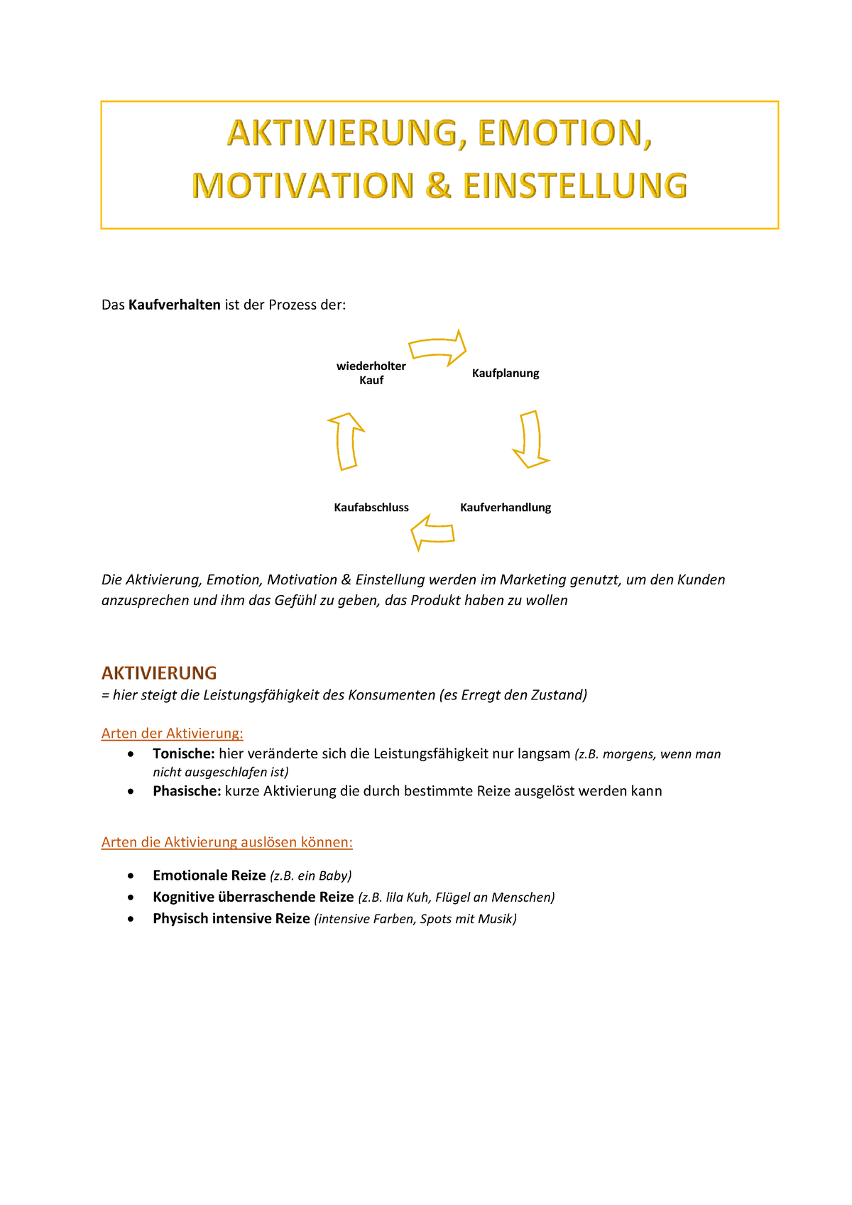 Aktivierung, Emotionen, Motivation, Einstellung - Das Kaufverhalten ist ...