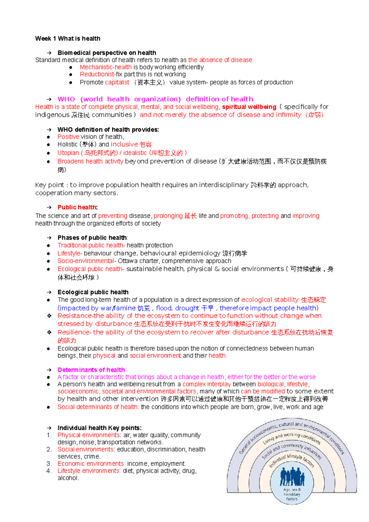 21 centruery lecture note - Week 1 What is health Biomedical ...