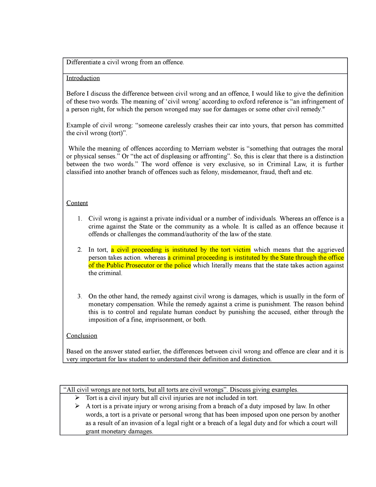 differentiate-a-civil-wrong-from-an-offence-introduction-before-i