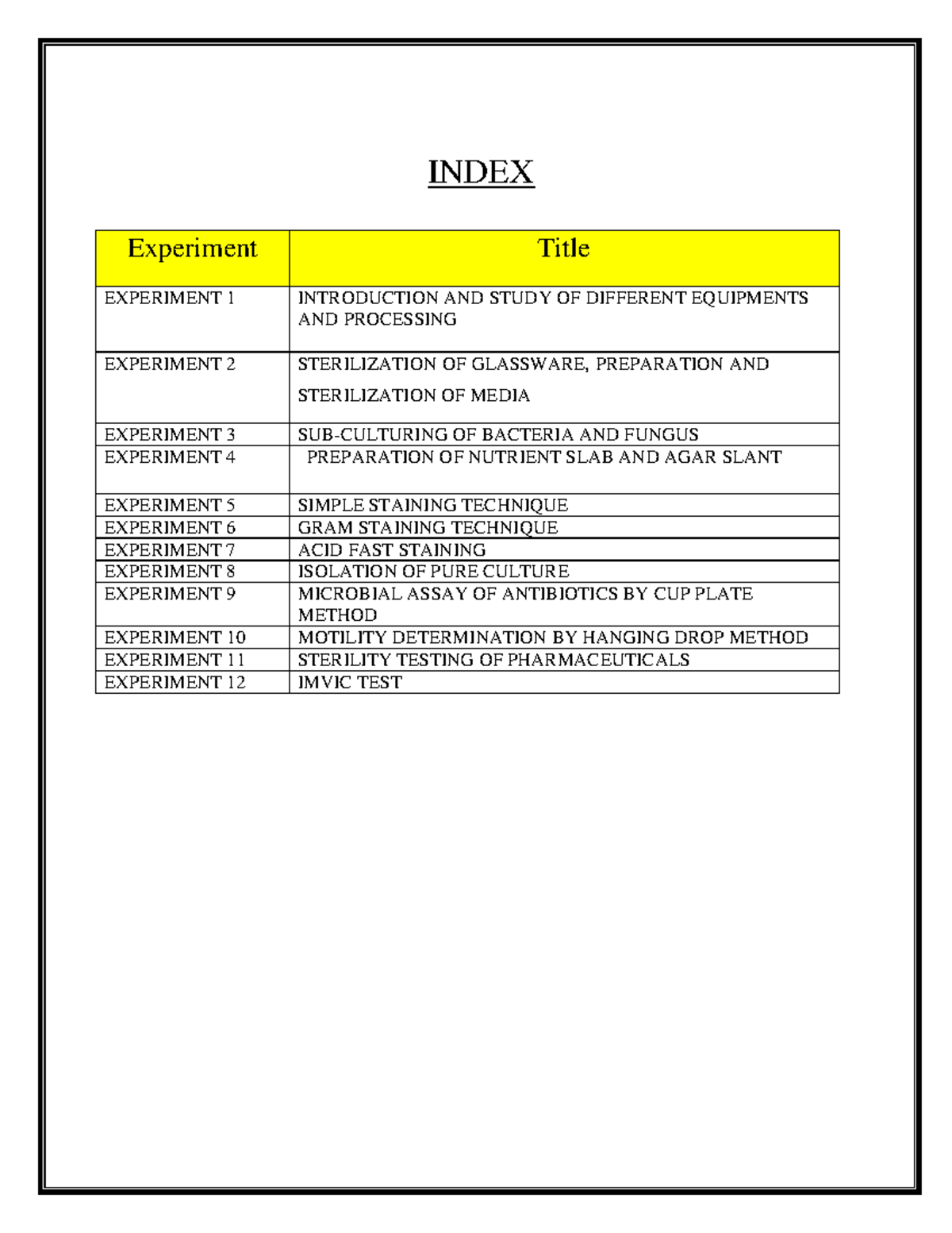 Lab Manual Pharmaceutical Microbiology - INDEX Experiment Title ...